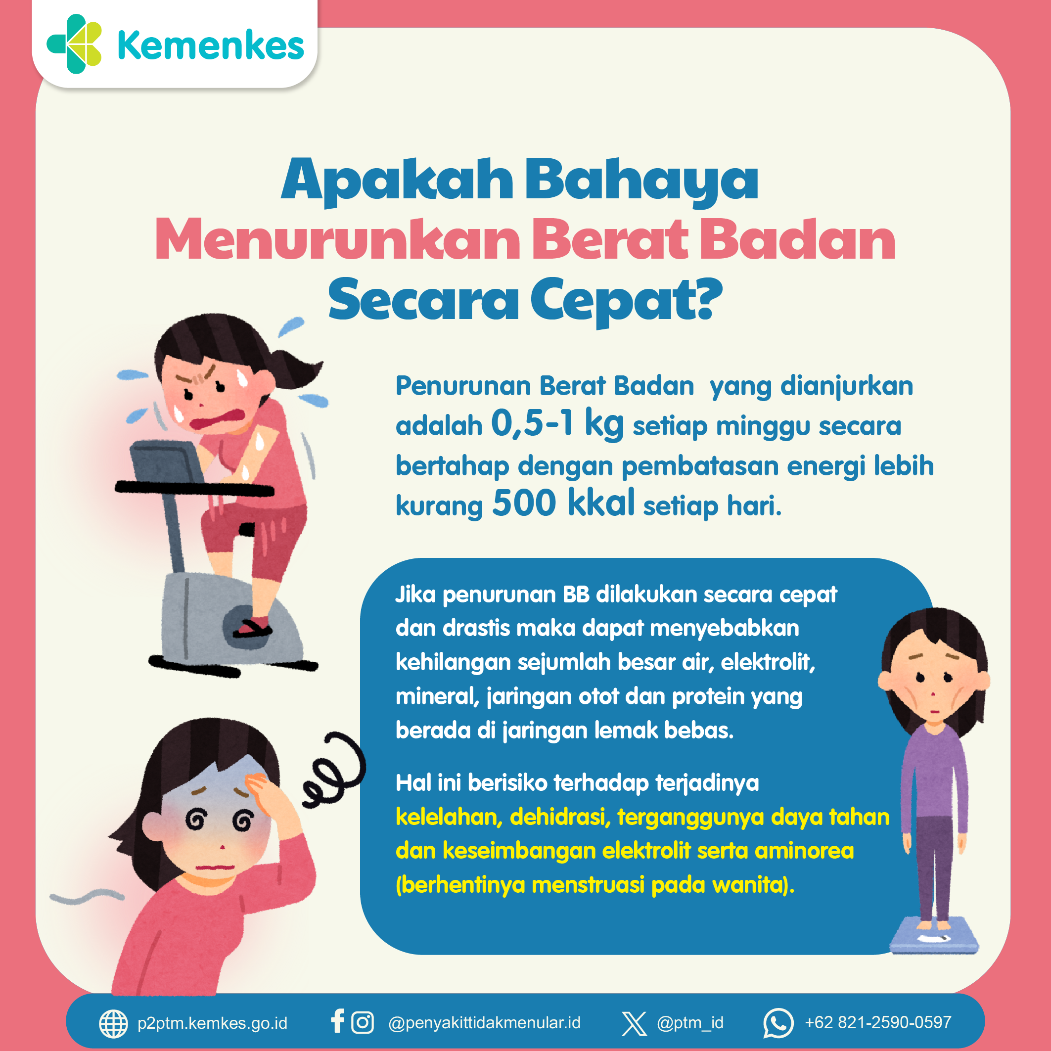 Apakah Berbahaya Menurunkan Berat Badan Secara Cepat?