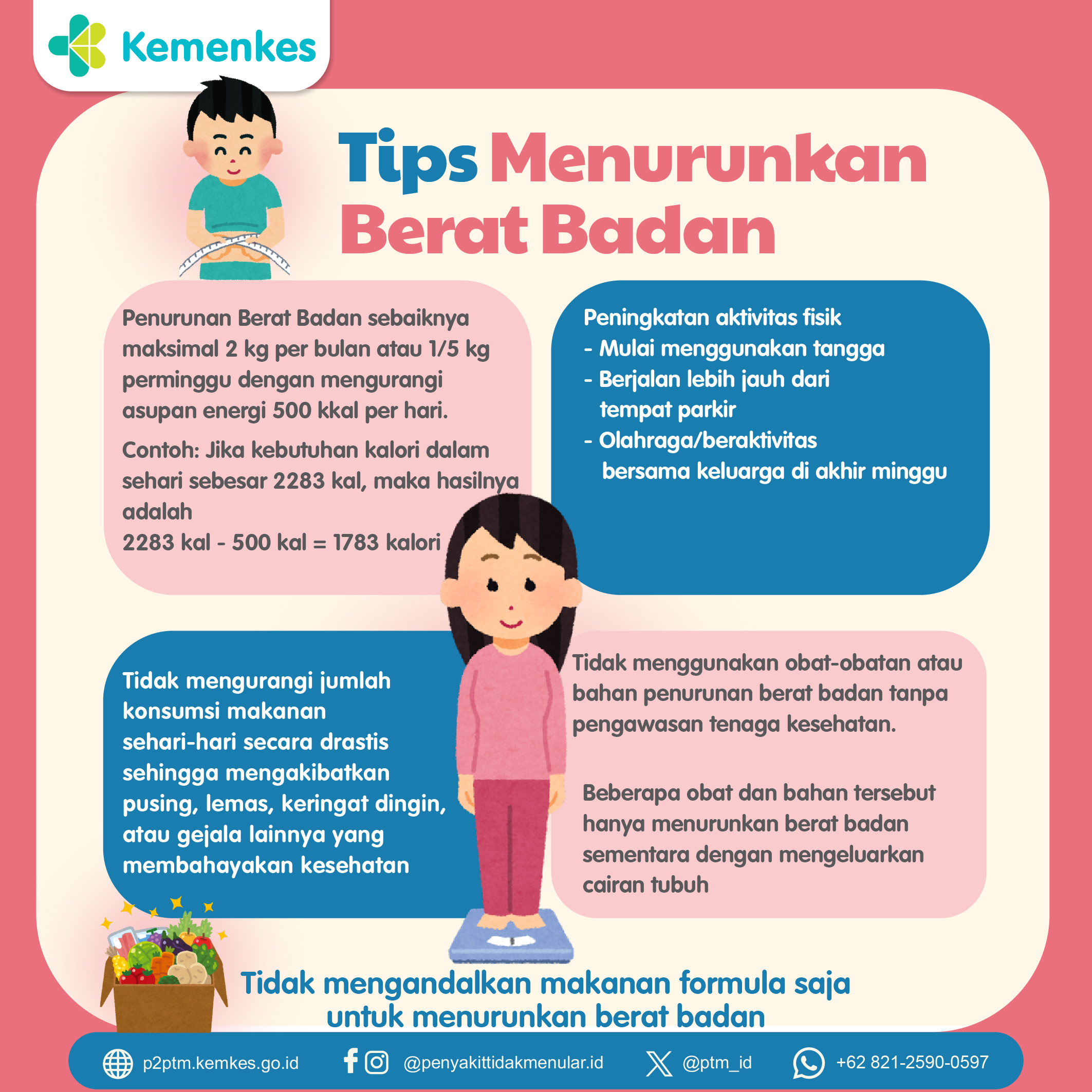 Tips untuk Menurunkan Berat Badan