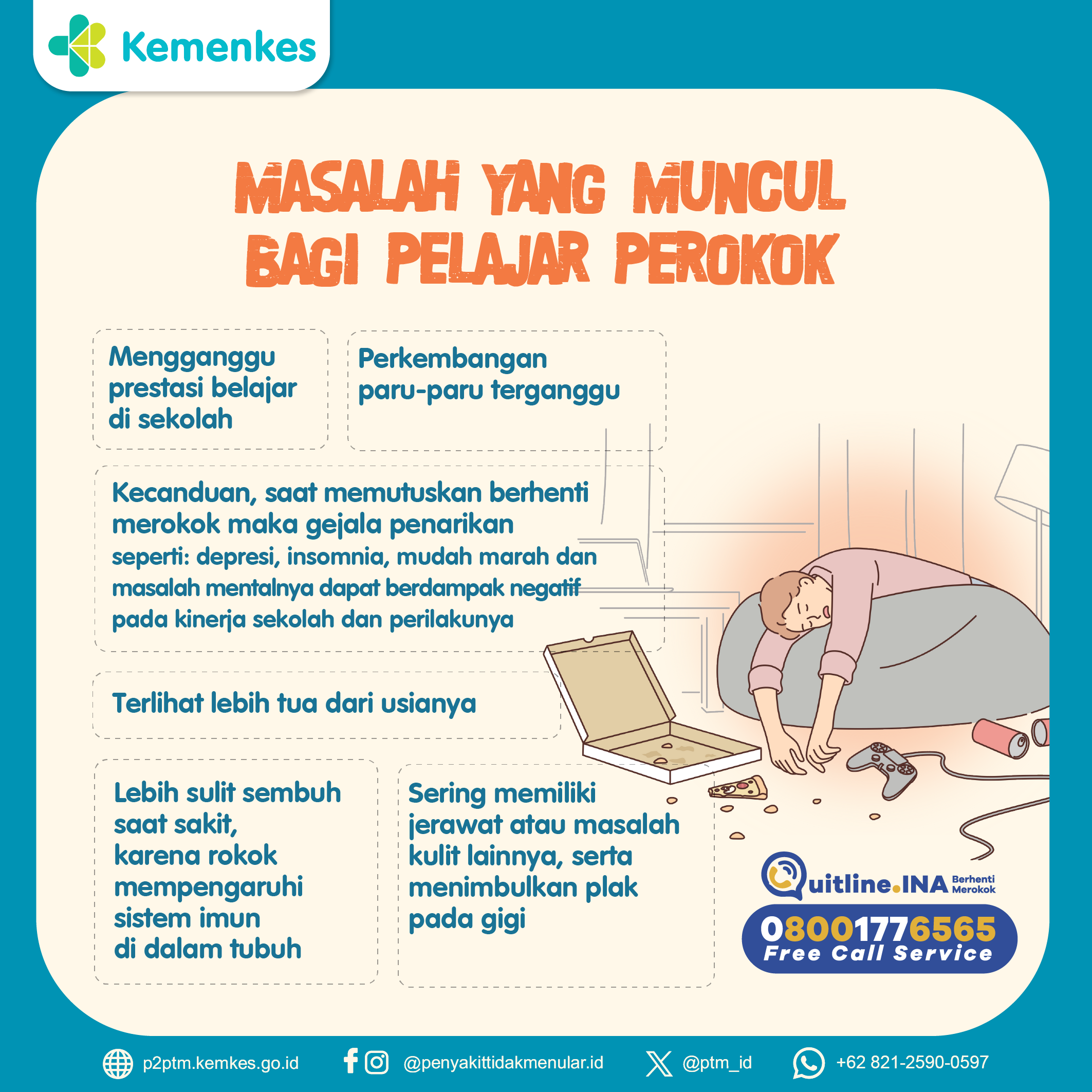 Masalah yang Muncul bagi Pelajar yang Merokok