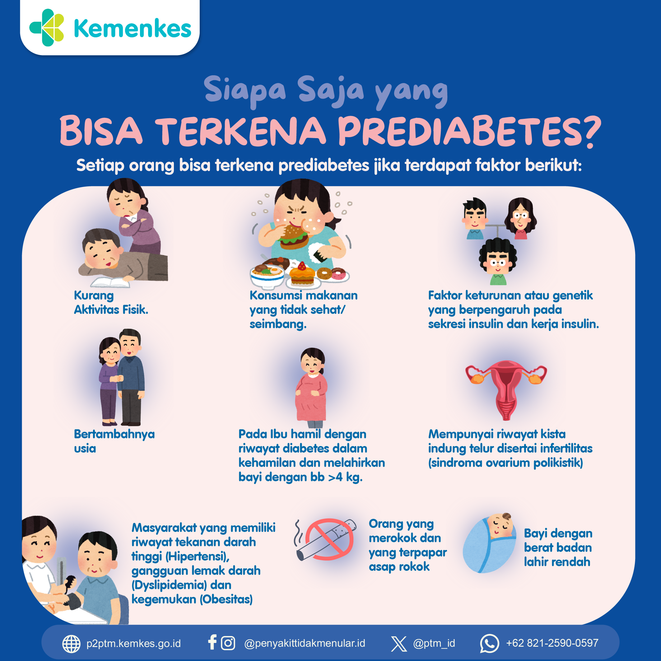 Siapa Saja yang Bisa Terkena Prediabetes?