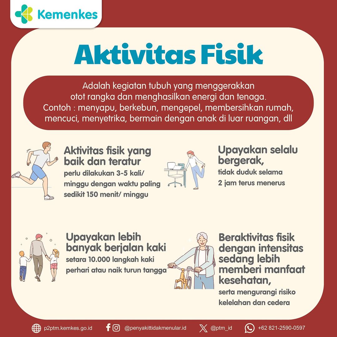 Aktivitas Fisik