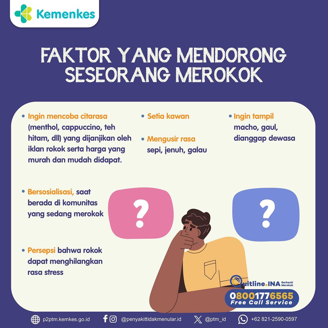 Berikut Faktor yang Mendorong Seseorang untuk Merokok