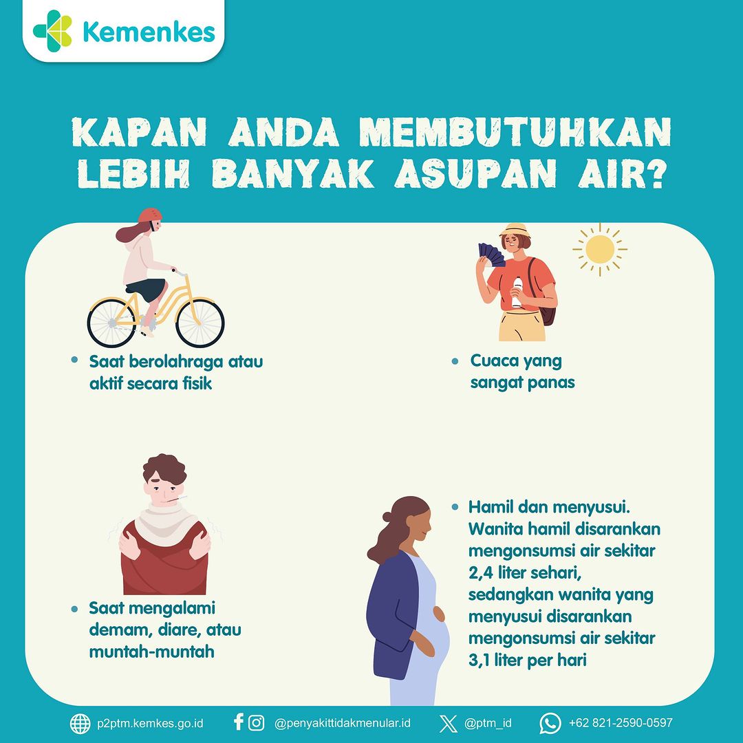 Kapankah Anda Membutuhkan Lebih Banyak Asupan Air?