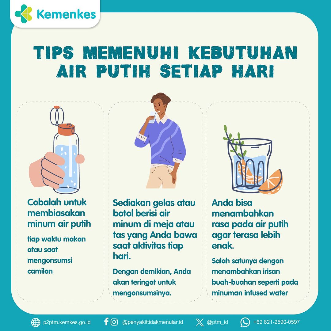 Berikut Tips Memenuhi Kebutuhan Air Putih Setiap Hari