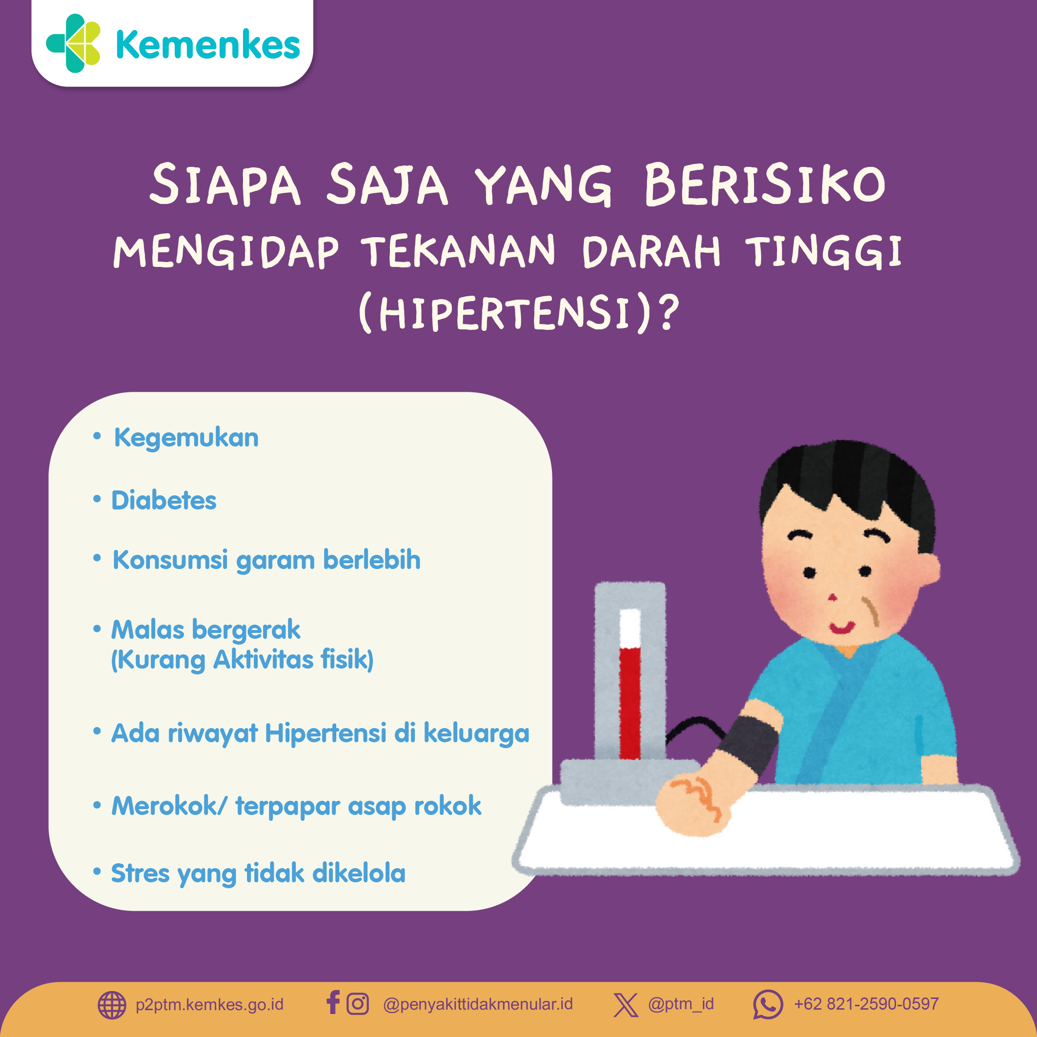 Siapa Saja yang Berisiko Mengidap Tekanan Darah Tinggi/Hipertensi?