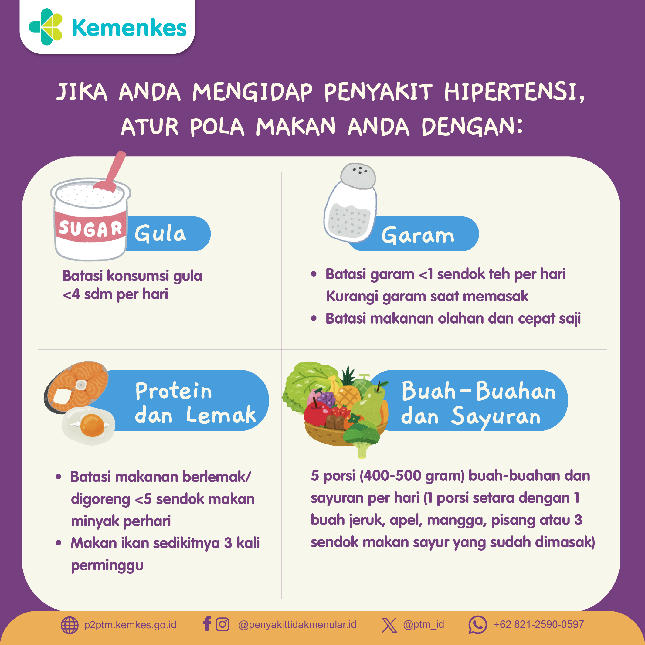 Jika Anda Mengidap Penyakit Hipertensi, Atur Pola Makan Anda dengan Cara Berikut.