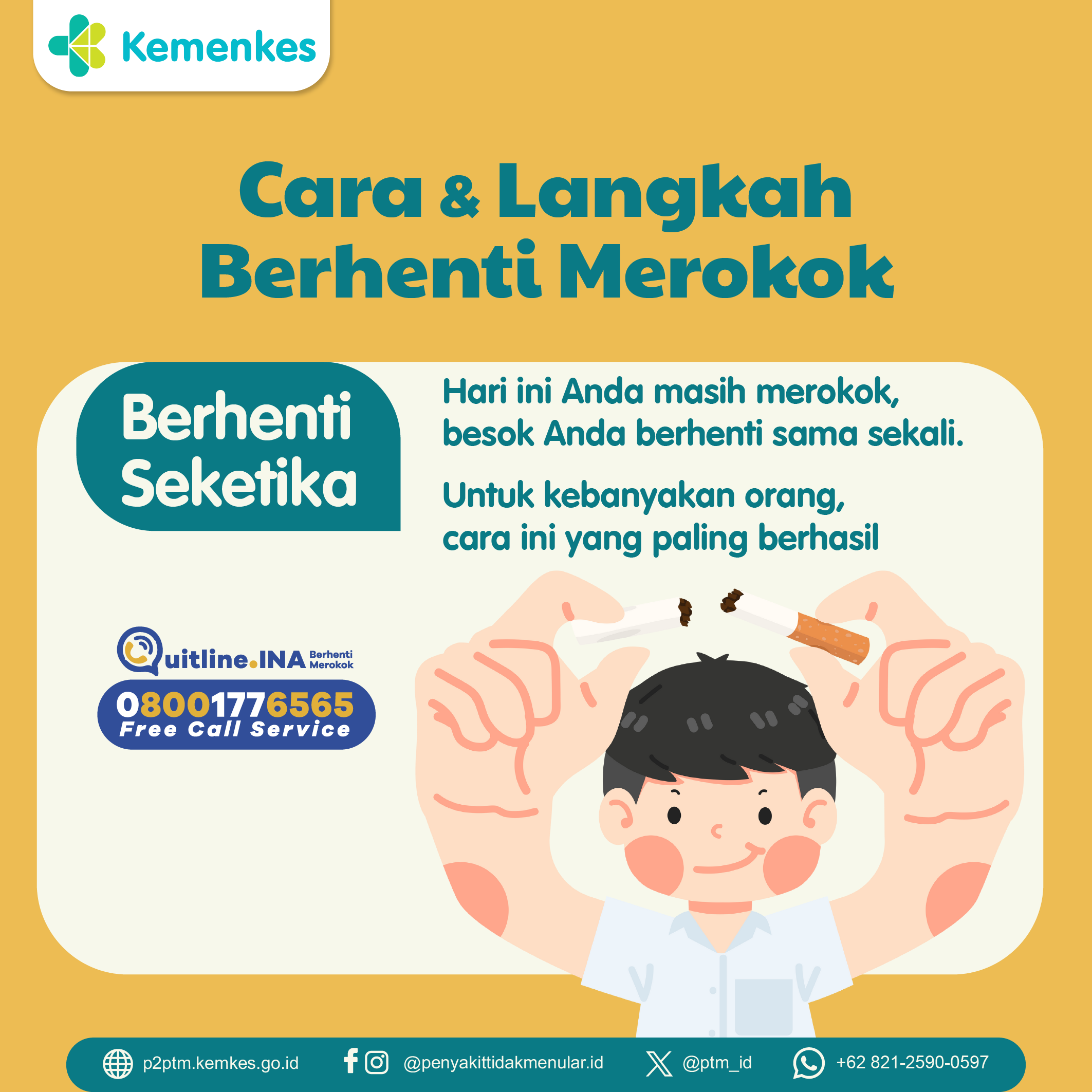 Cara dan Langkah Berhenti Merokok (Berhenti Seketika)