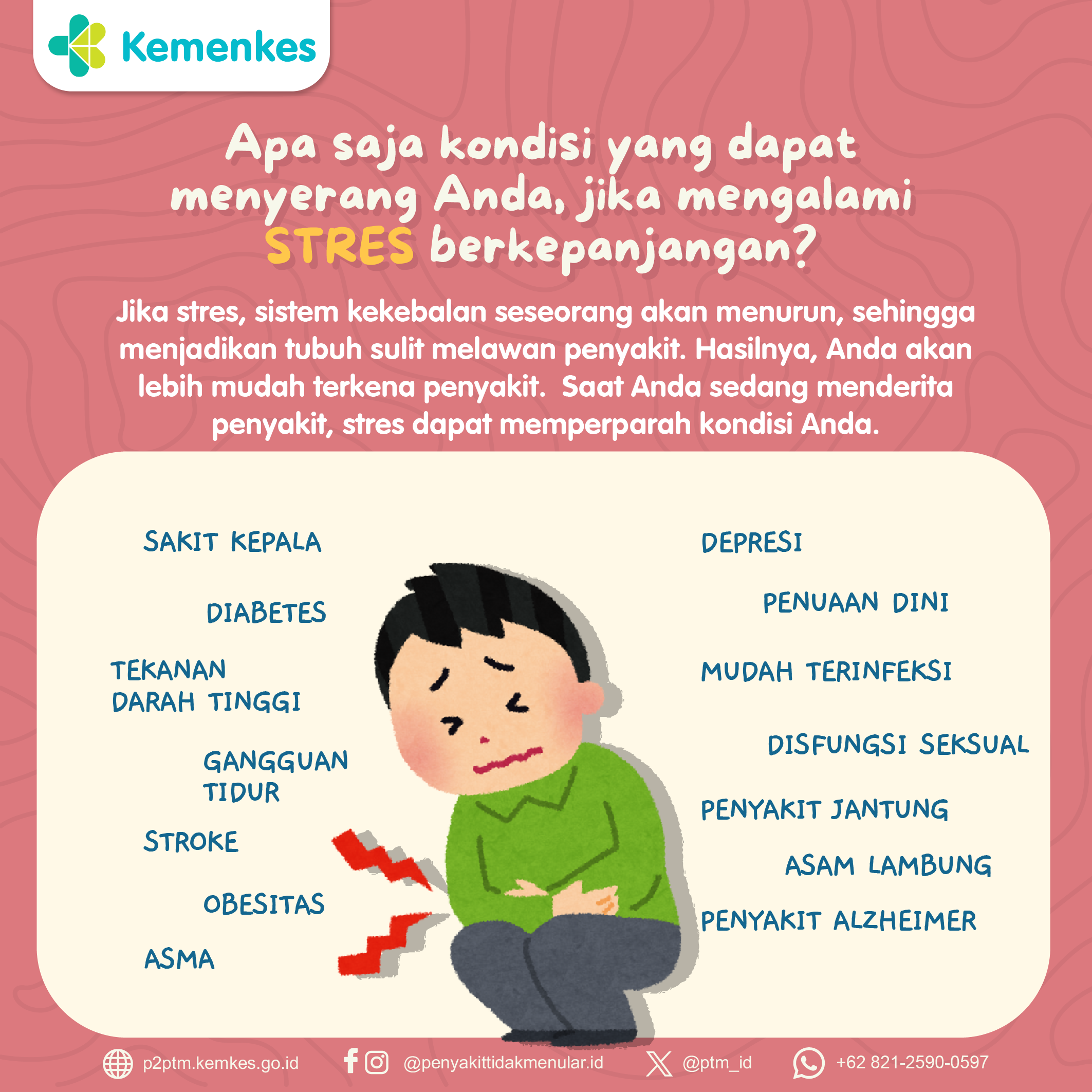 Berikut Kondisi yang Dapat Menyerang Anda Jika Mengalami Stres Berkepanjangan.