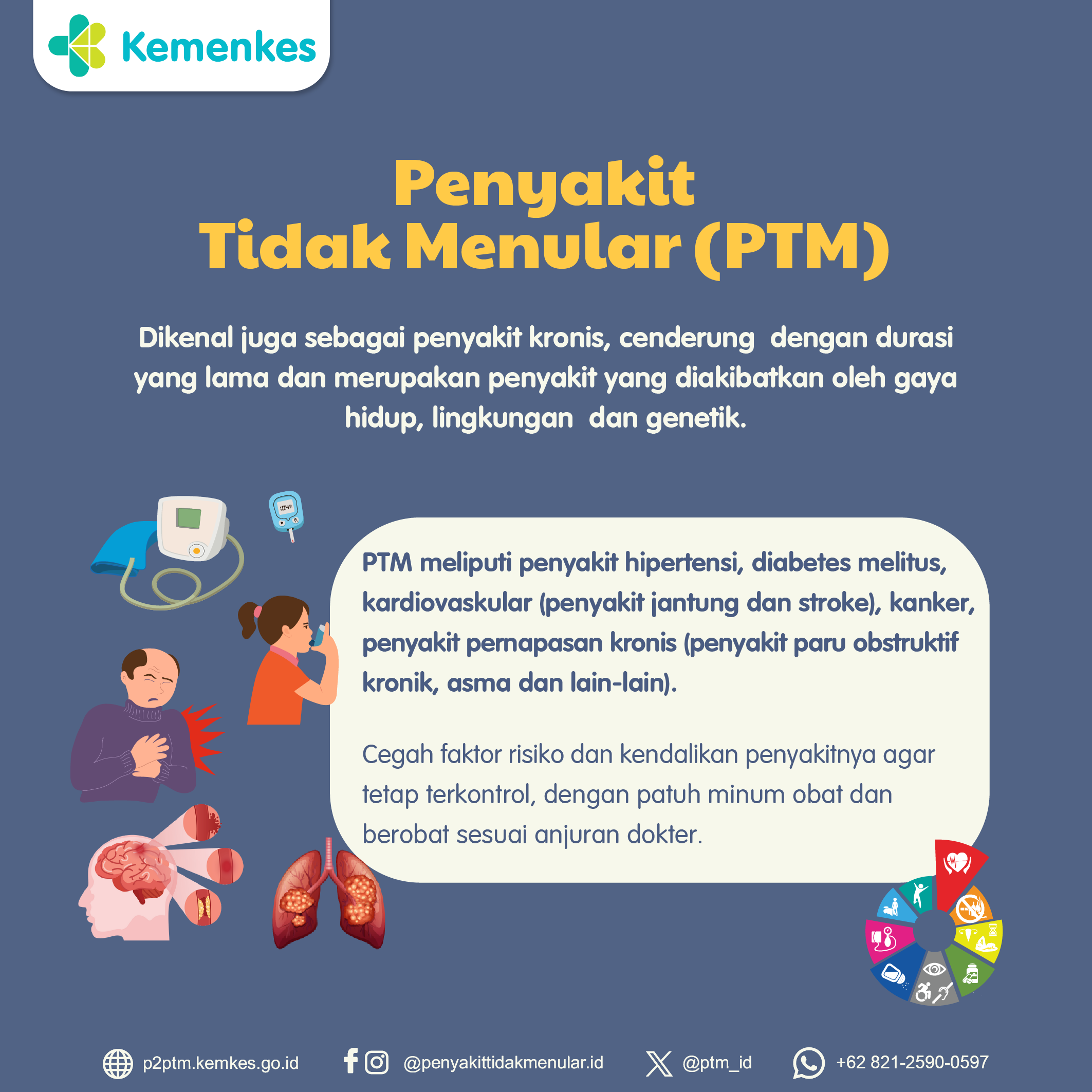 Penyakit Tidak Menular (PTM)