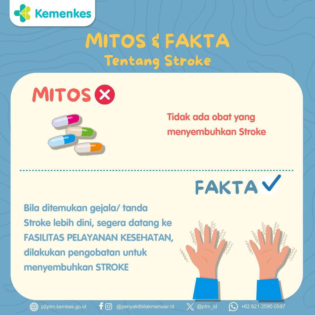 Mitos dan Fakta tentang Penyakit Stroke (1)