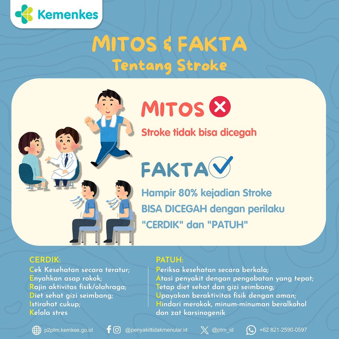 Mitos dan Fakta tentang Penyakit Stroke (2)