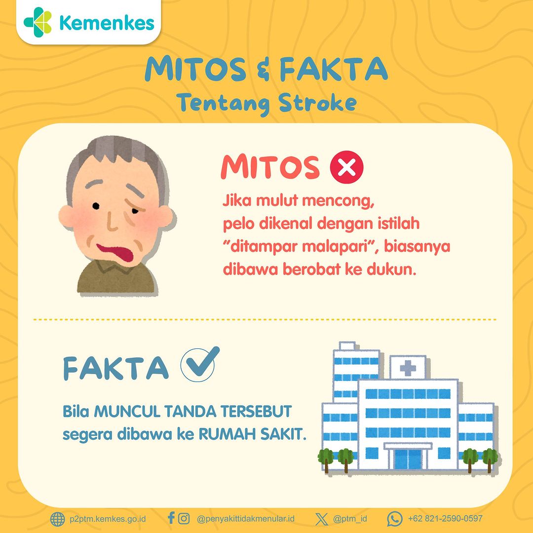 Mitos dan Fakta tentang Penyakit Stroke (4)