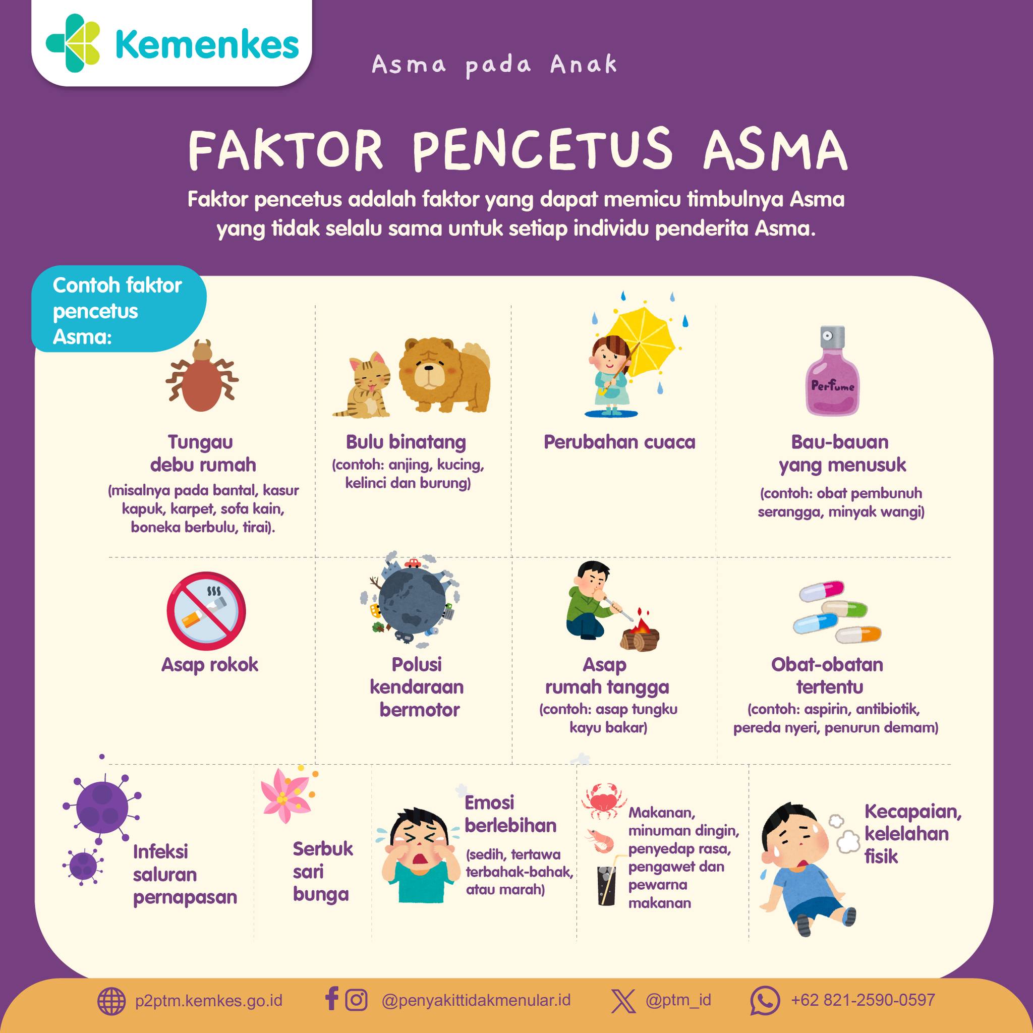 Berikut Faktor Pencetus Asma