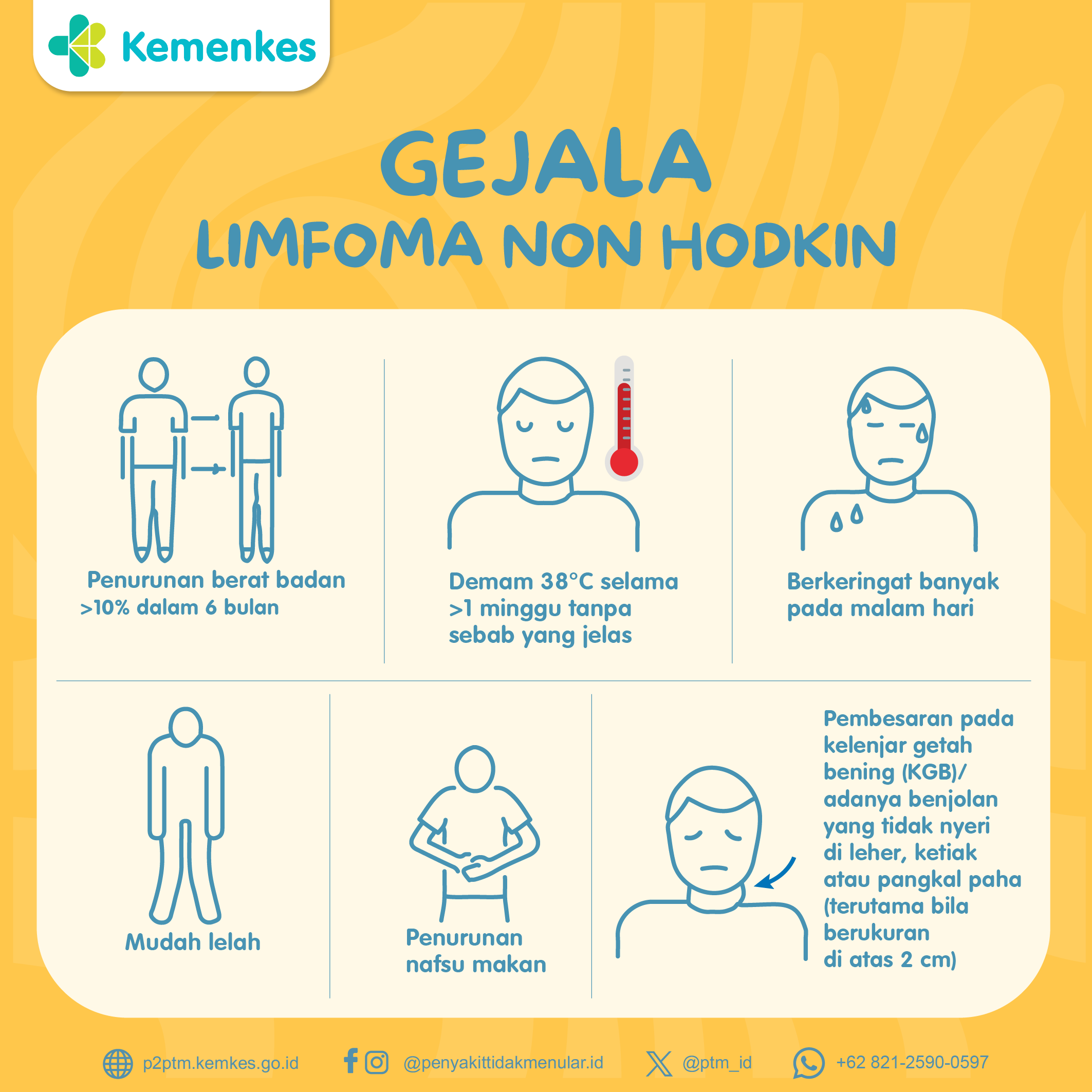 Gejala Limfoma Non Hodkin