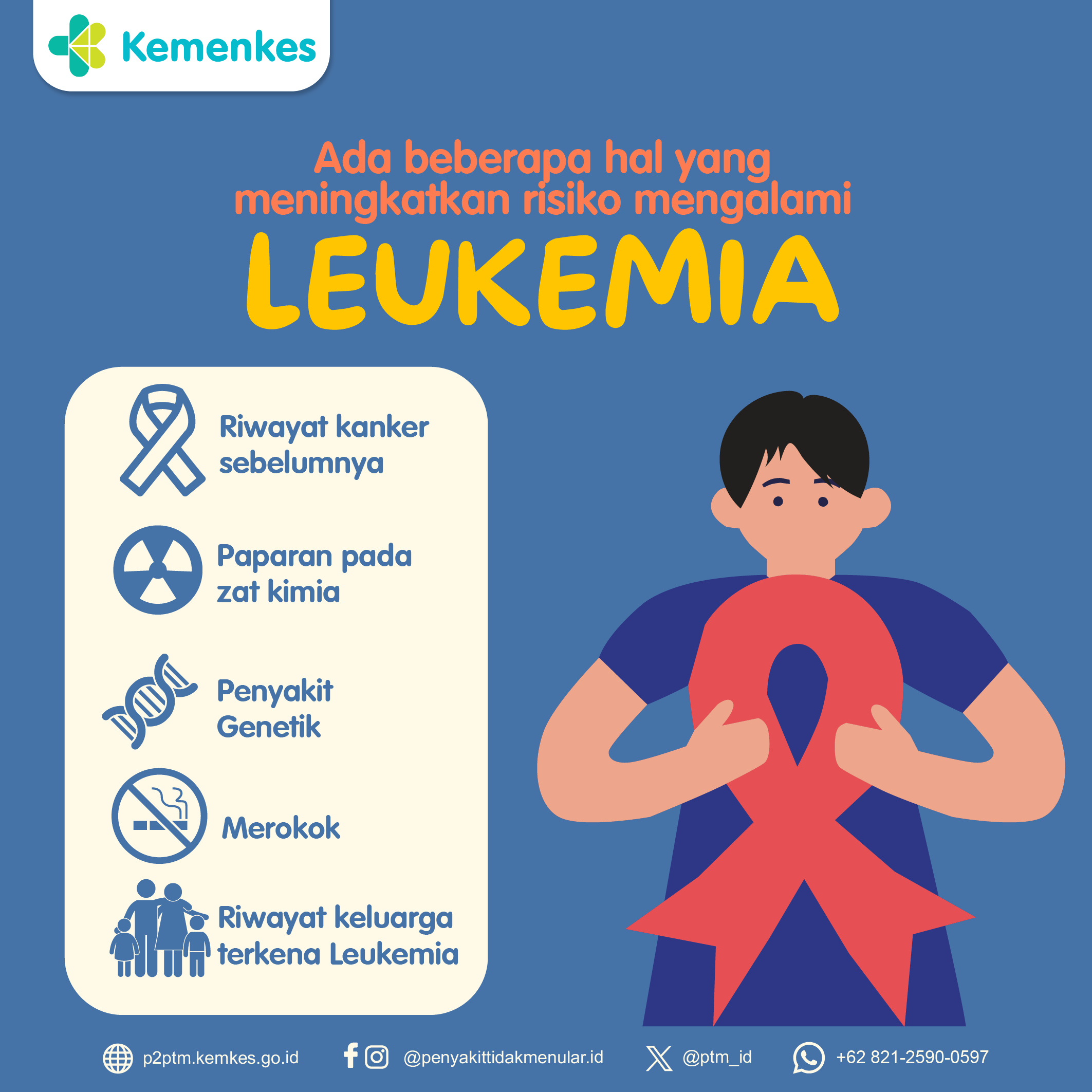 Hal yang Dapat Meningkatkan Risiko Leukemia