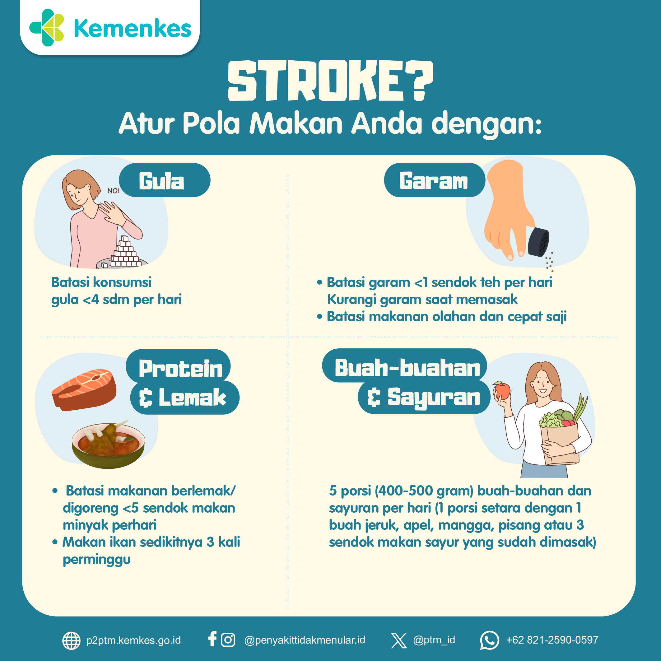 Stroke? Atur Pola Makan Anda dengan Cara Berikut