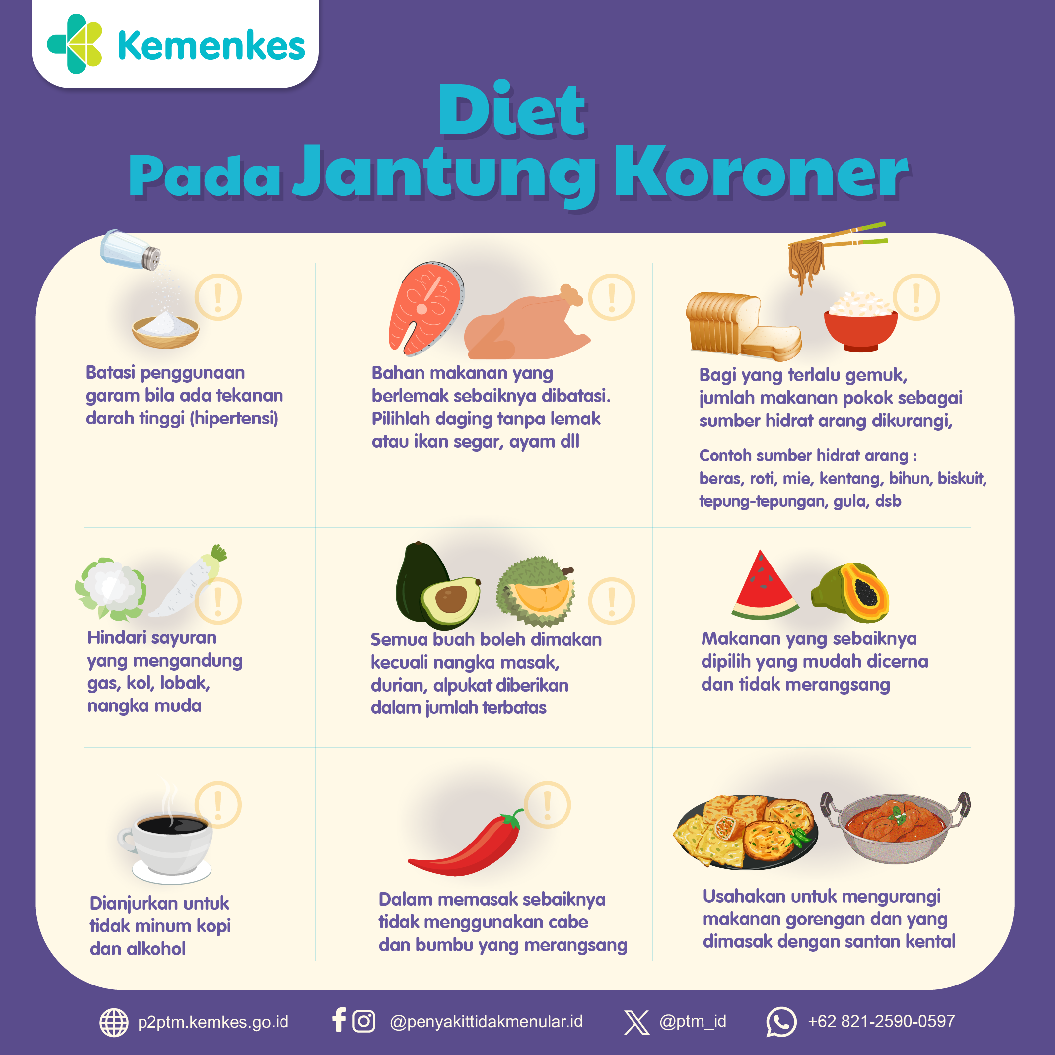 Diet untuk Penderita Jantung Koroner