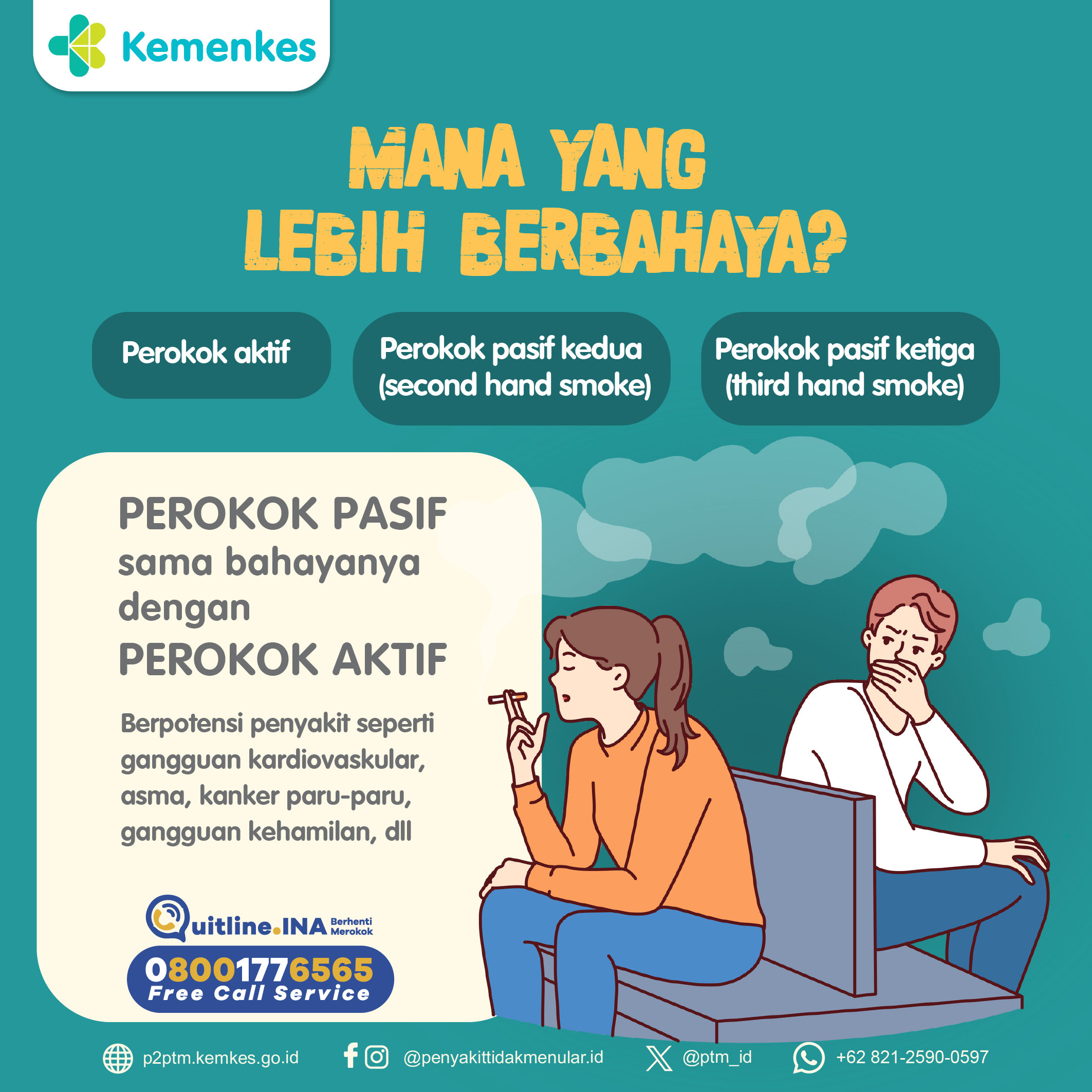 Mana yang Lebih Berbahaya? Perokok Aktif, Perokok Pasif, atau Perokok Pasif Ketiga?