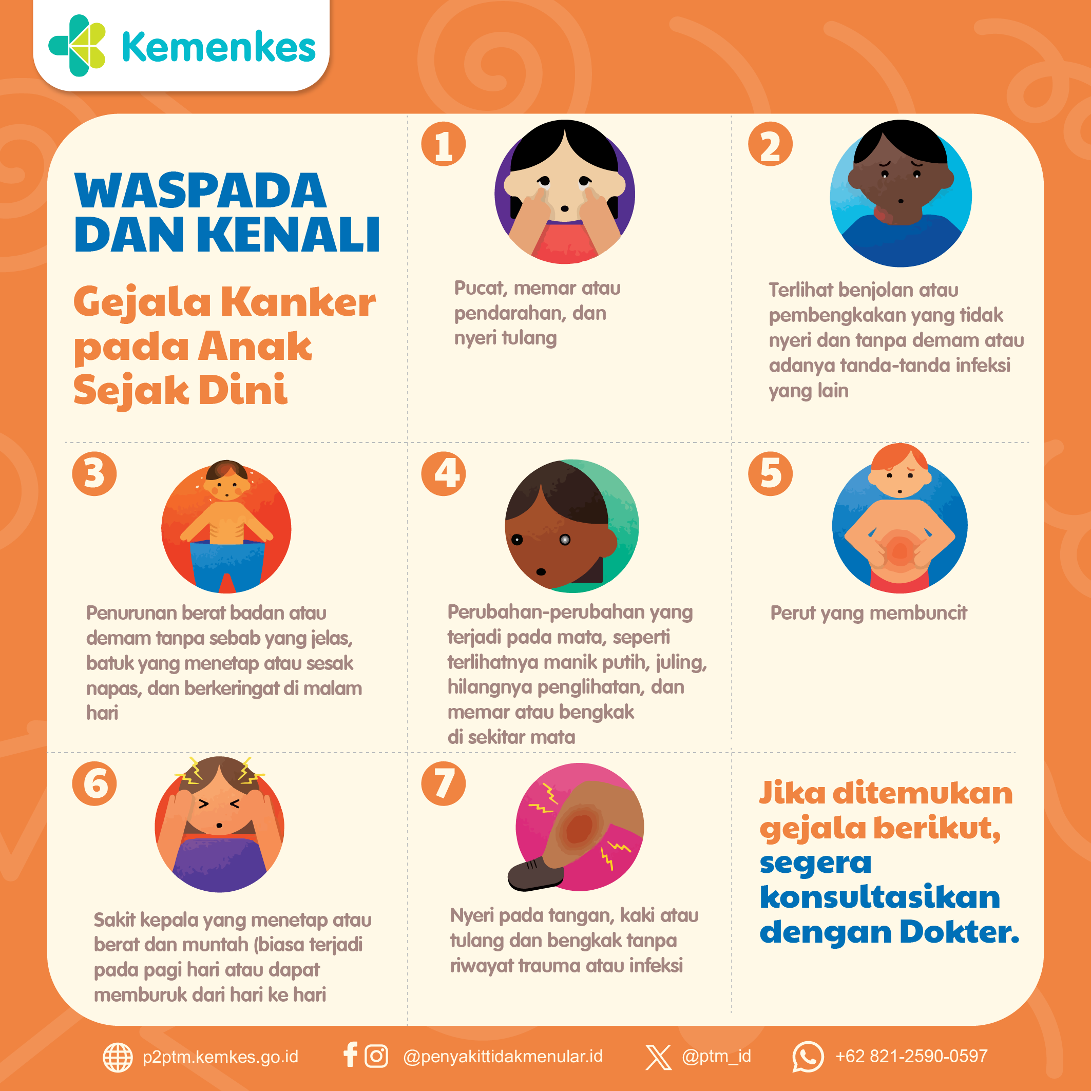 Waspadai dan Kenali Gejala Kanker pada Anak Sejak Dini.