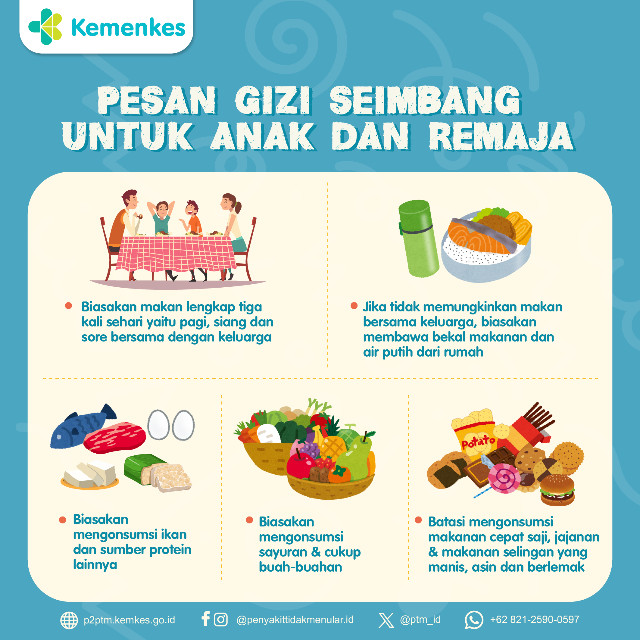 Pesan Gizi Seimbang untuk Anak dan Remaja