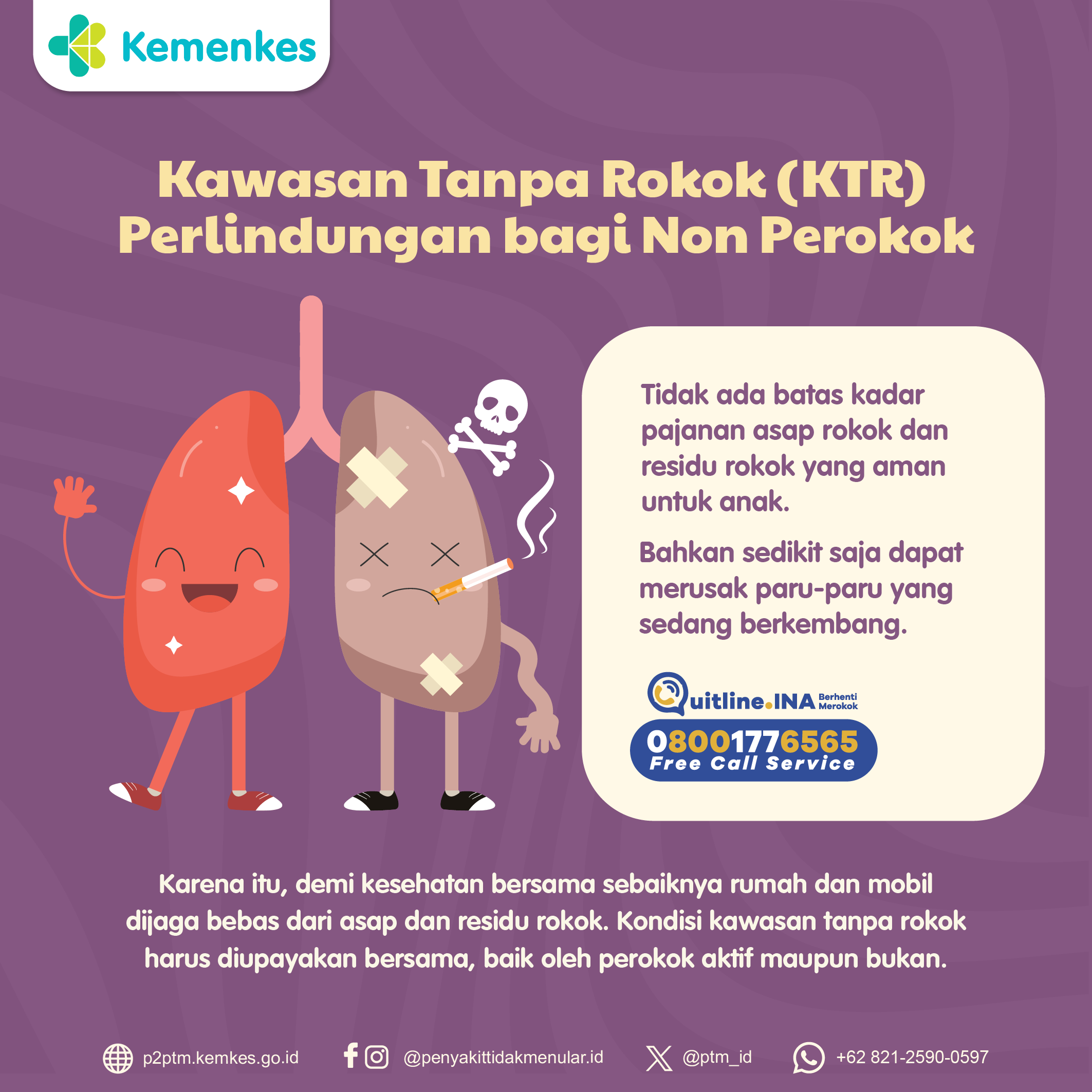 Kawasan Tanpa Rokok (KTR) sebagai Perlindungan bagi Non Perokok