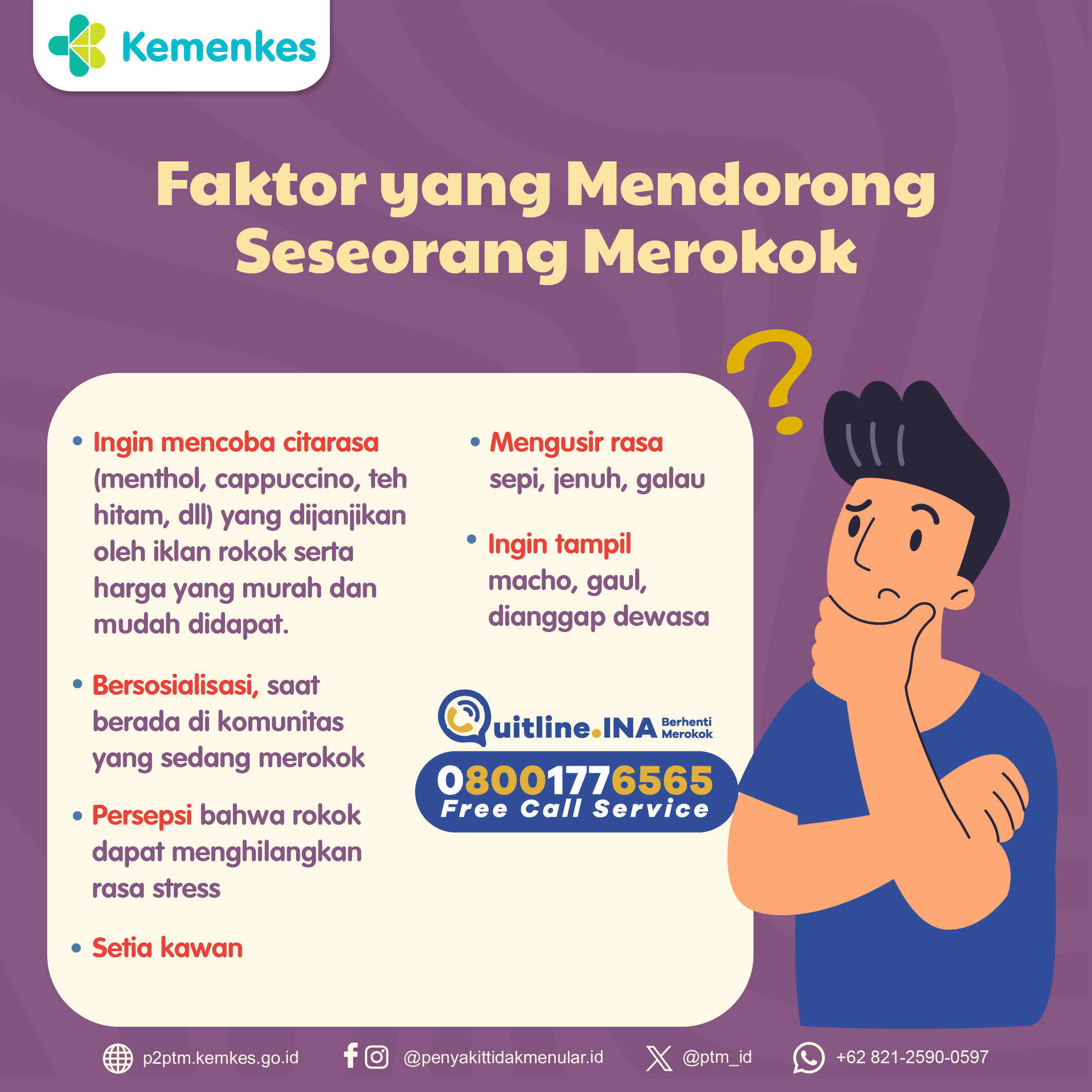 Berikut adalah Faktor yang Mendorong Seseorang untuk Merokok