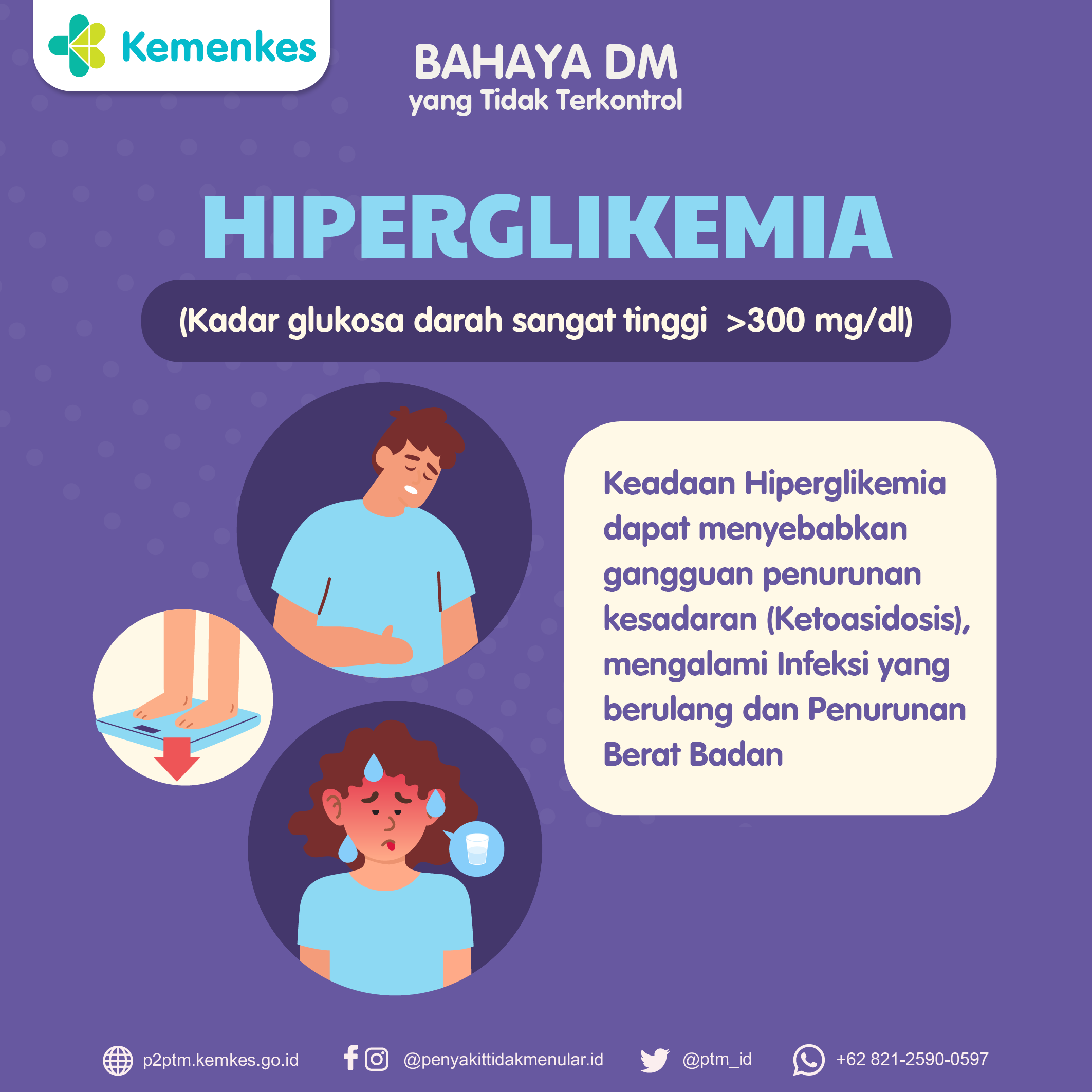 Bahaya Diabetes Melitus yang Tidak Terkontrol: Hiperglikemia