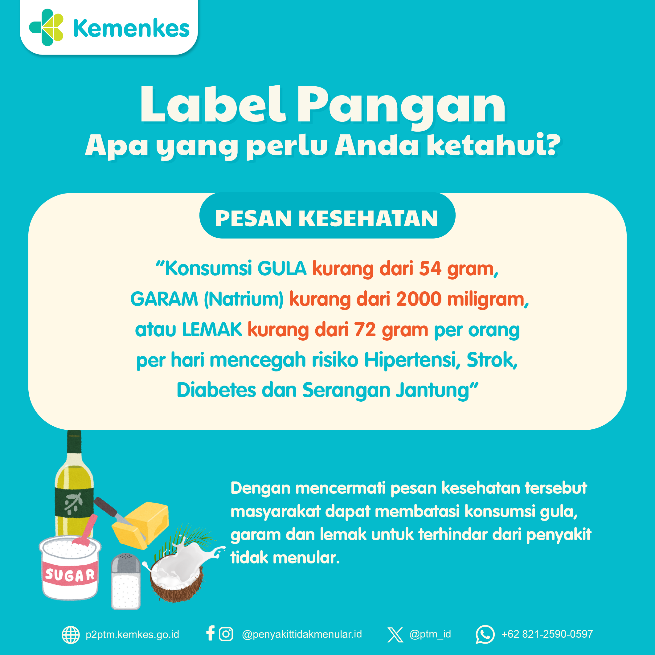 Apa yang Perlu Kita Ketahui tentang Label Pangan?