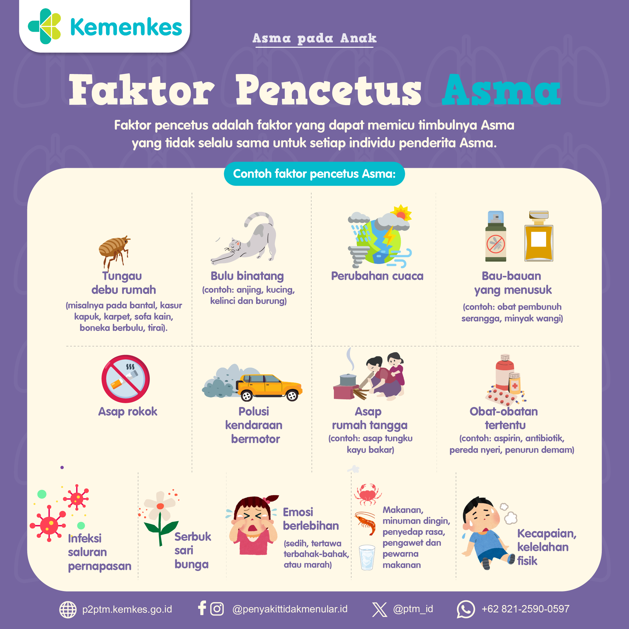 Berikut Merupakan Faktor Pencetus Asma