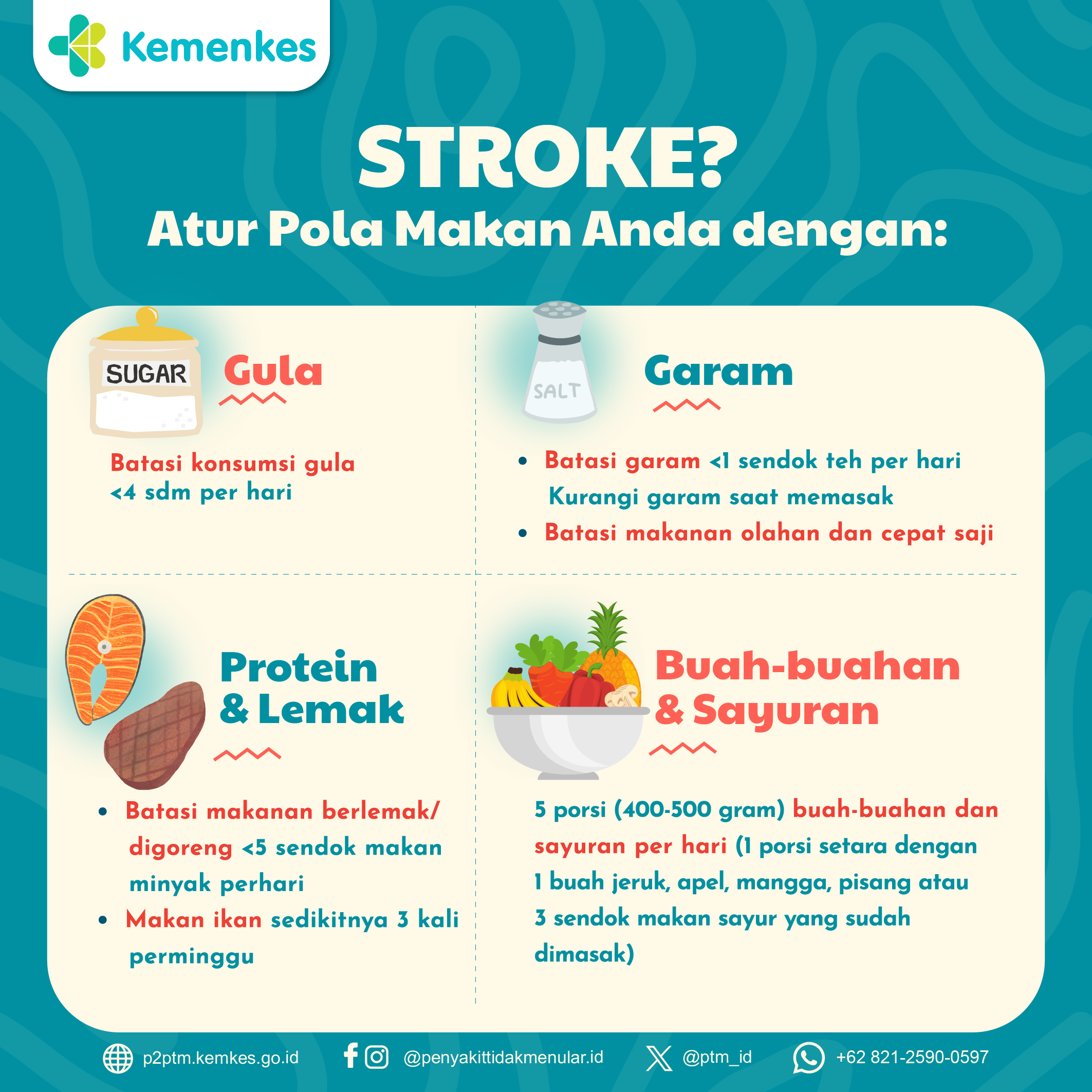 Kurangi Risiko Stroke dengan Pola Makan Sehat