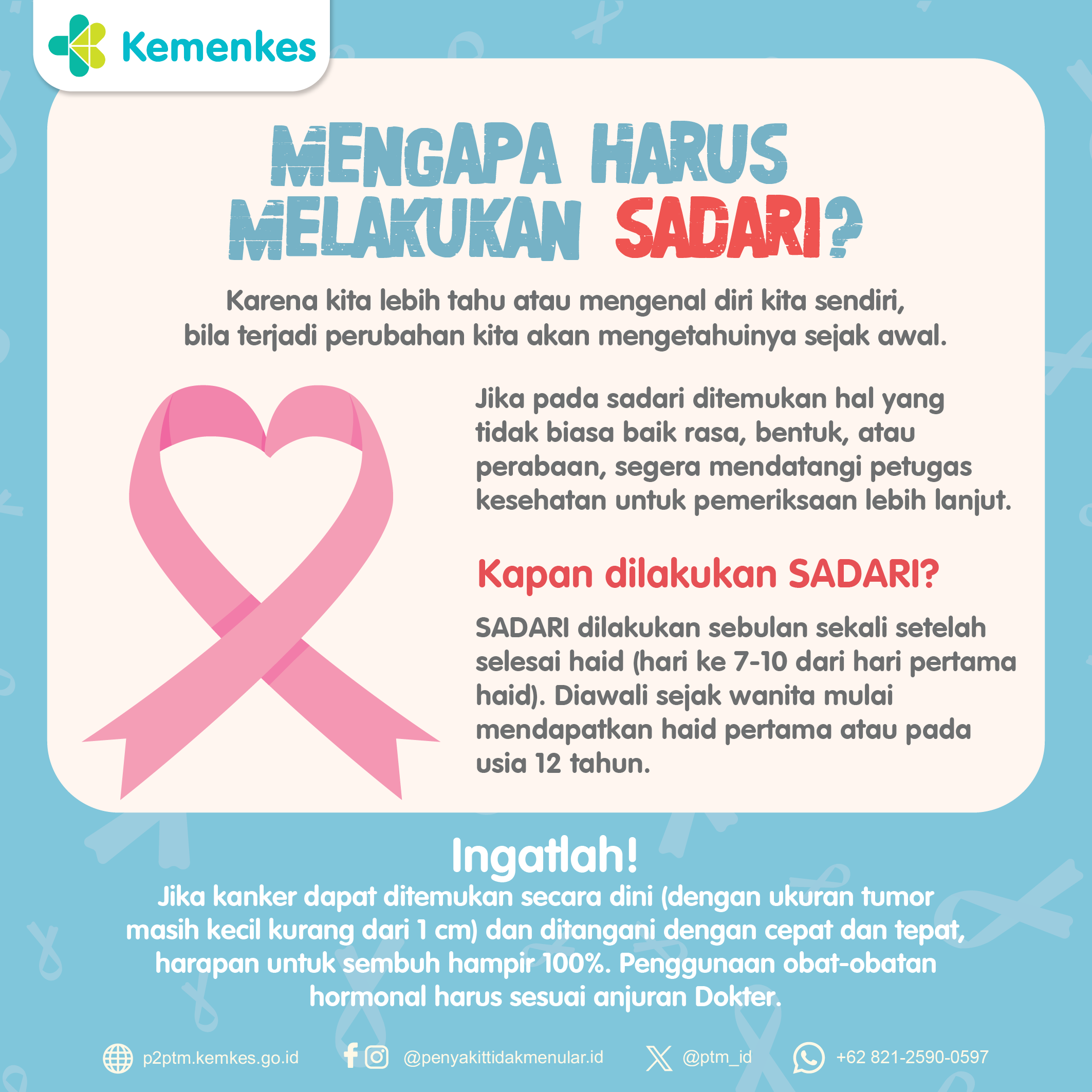 Mengapa Kita Harus Melakukan Sadari (Periksa Payudara Sendiri)?