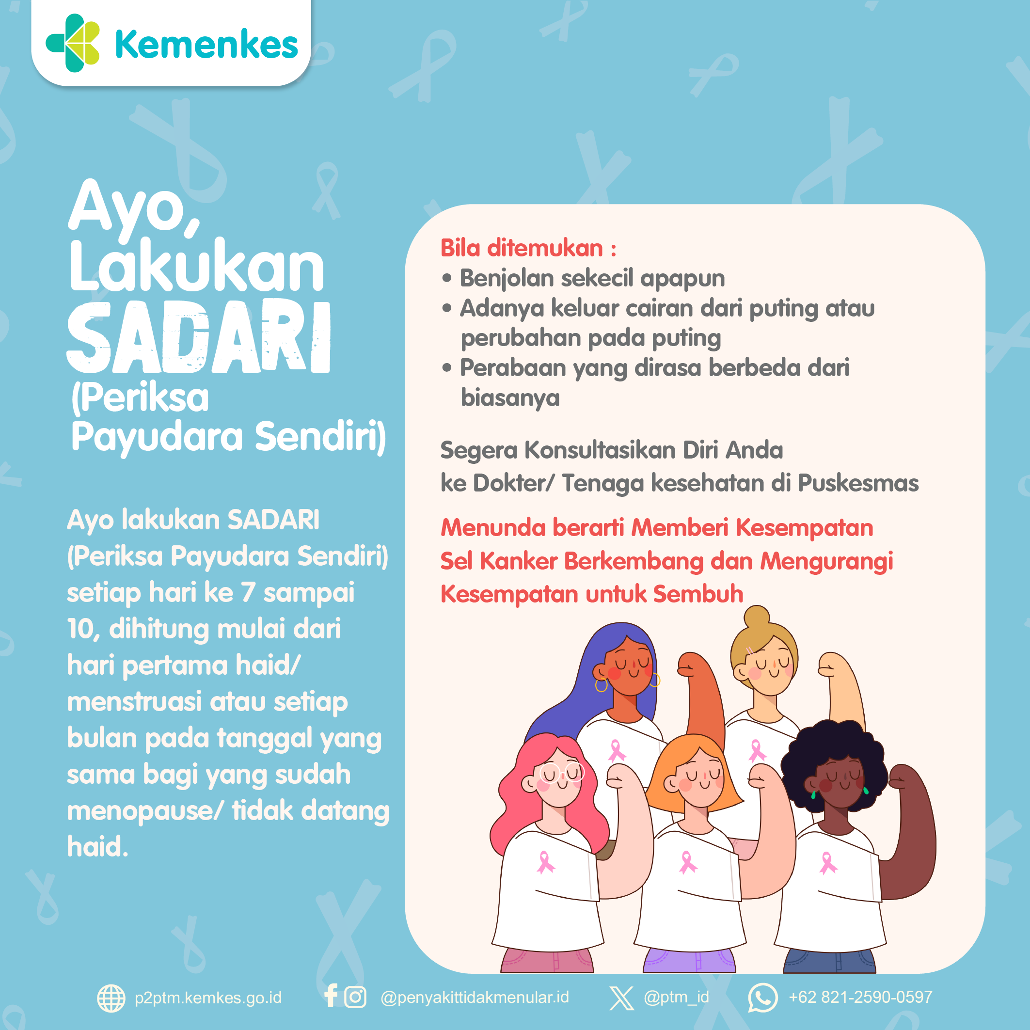 Yuk, Lakukan SADARI (Periksa Payudara Sendiri)!