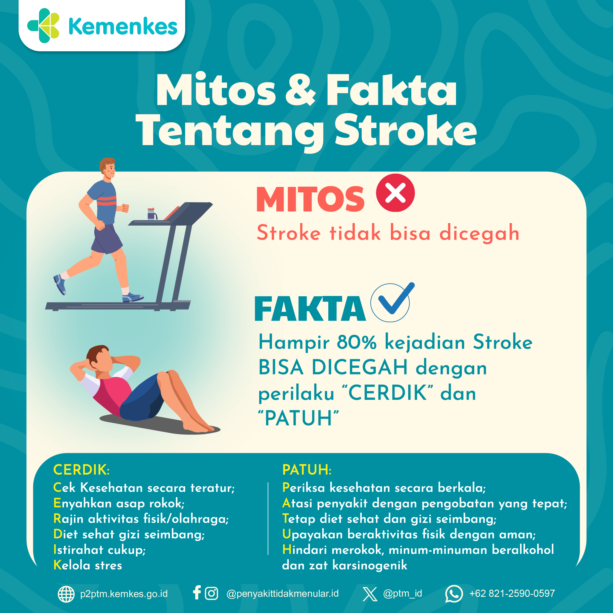 Mitos vs Fakta: Stroke Bisa Dicegah!