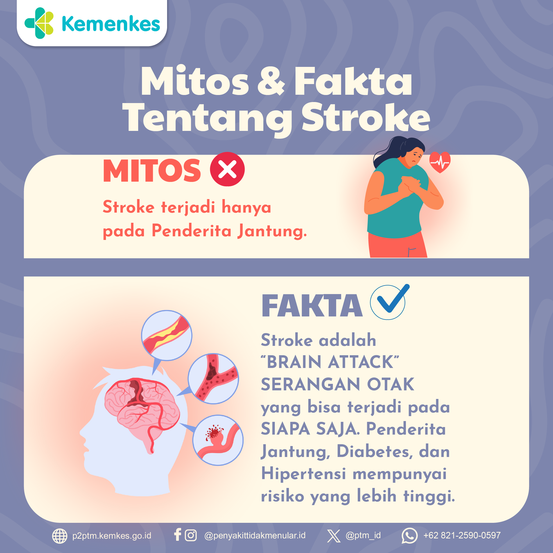 Mitos Stroke: Lebih dari Sekadar Penyakit Jantung