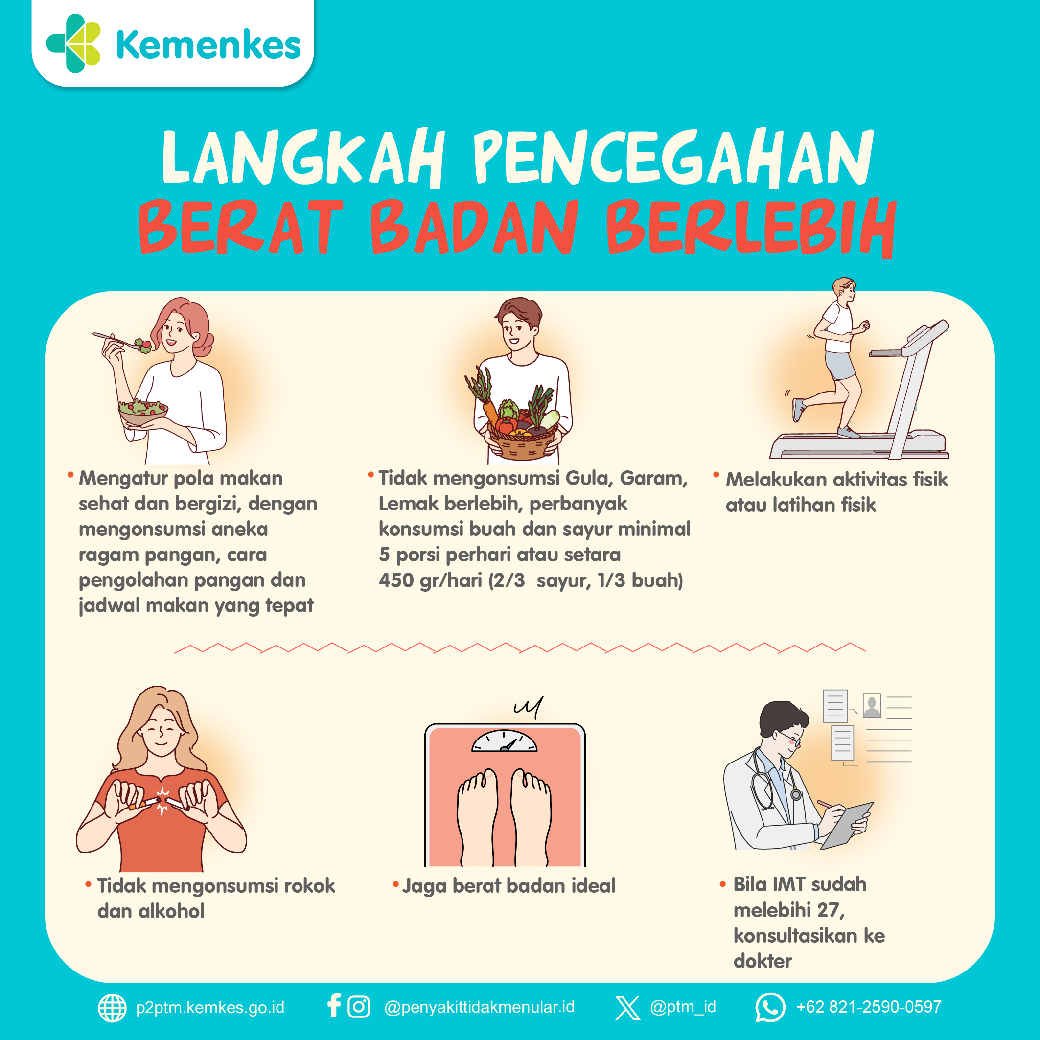 Langkah Mudah Cegah Berat Badan Berlebih