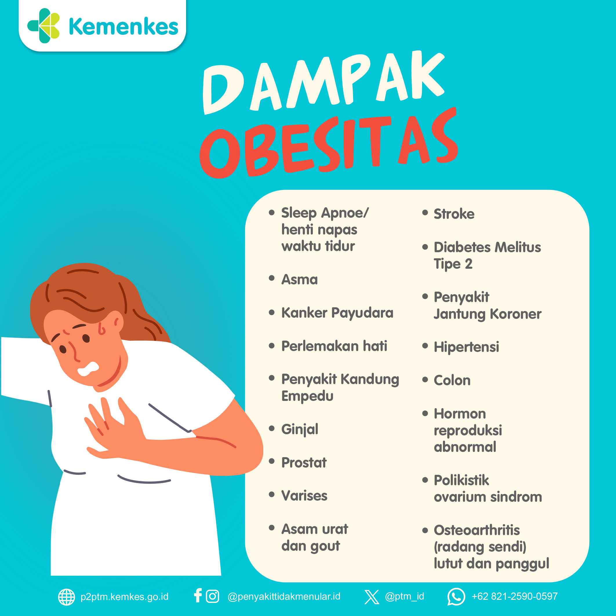 Beragam Dampak Kesehatan Akibat Obesitas