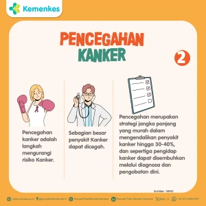 Kanker Bisa Dicegah! Yuk, Kenali Cara-Caranya