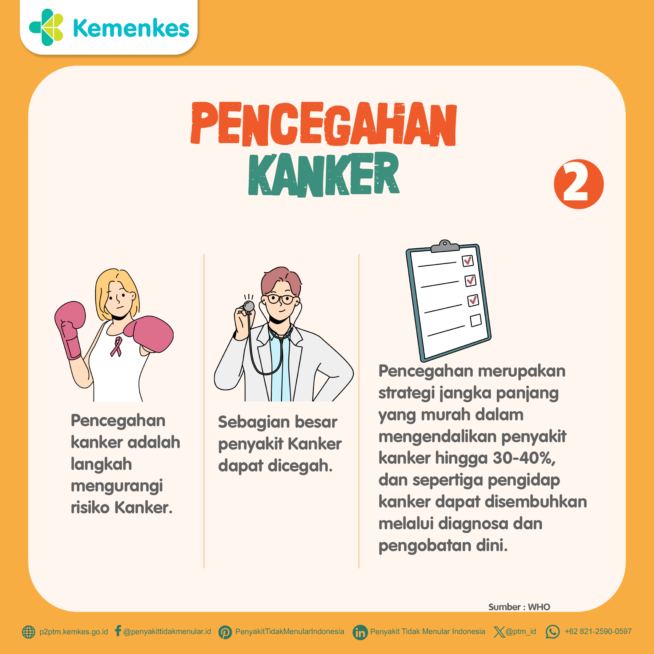 Kanker Bisa Dicegah! Yuk, Kenali Cara-Caranya