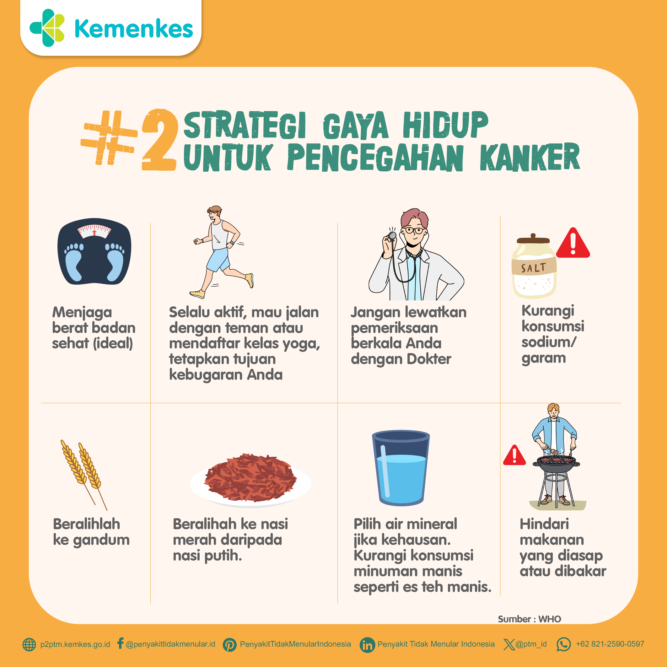 Tips Sederhana untuk Mencegah Kanker Berdasarkan Rekomendasi WHO