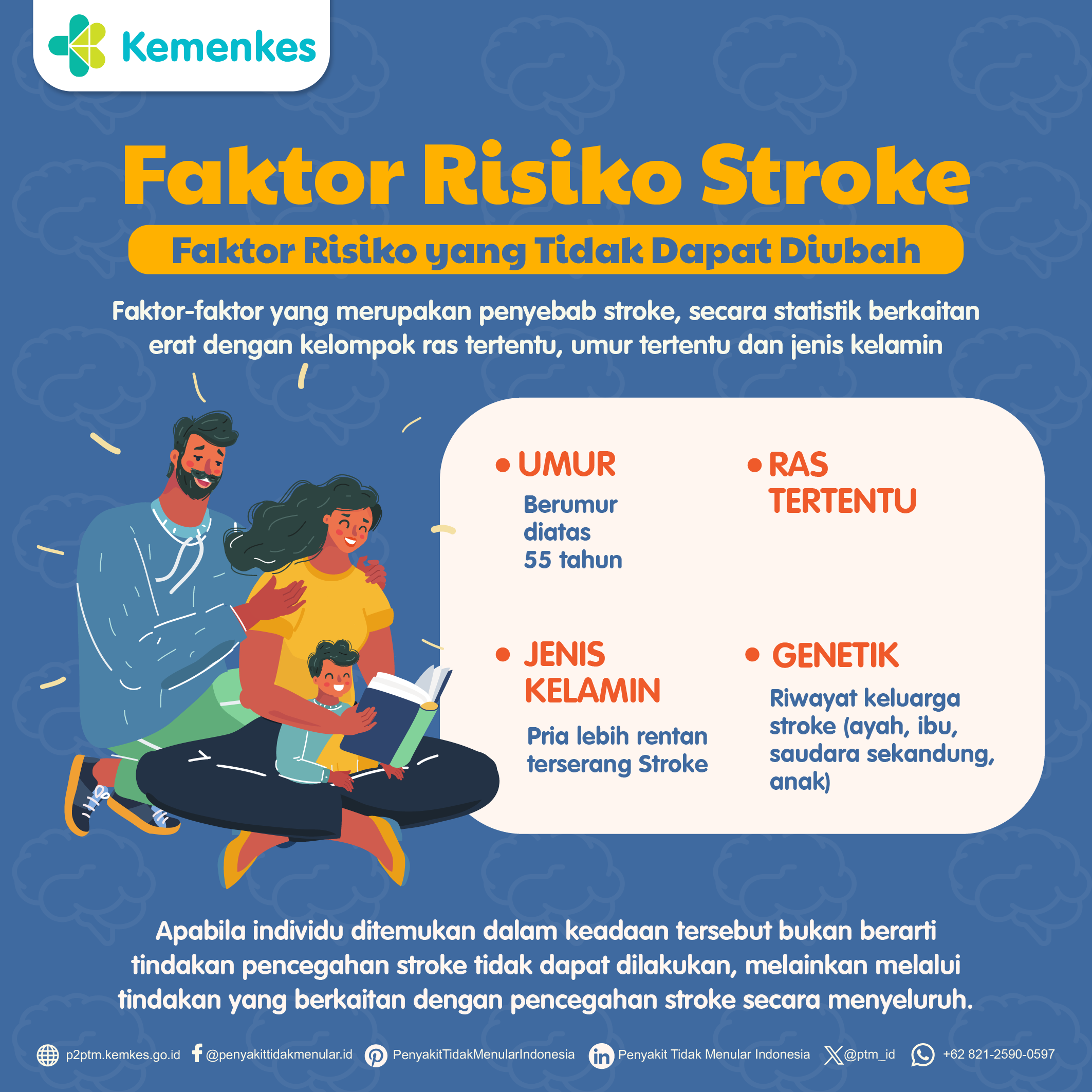 Kenali Faktor Risiko Stroke yang Tidak Dapat Diubah