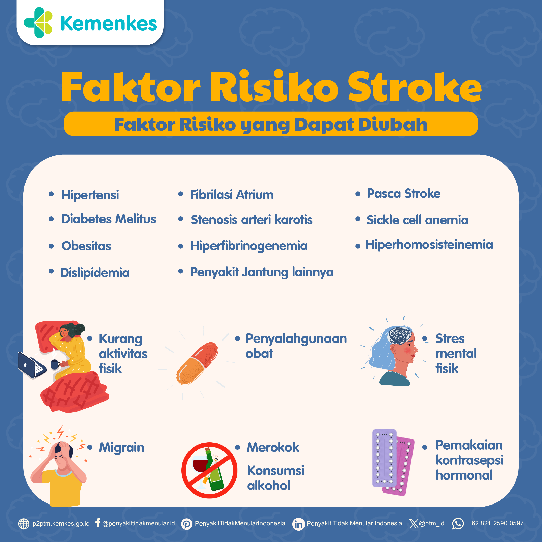 Kenali Faktor Risiko Stroke yang Dapat Diubah