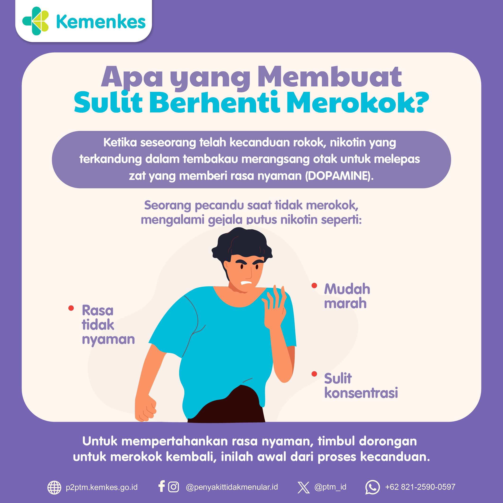 Apakah yang Membuat Seseorang Sulit Berhenti Merokok?