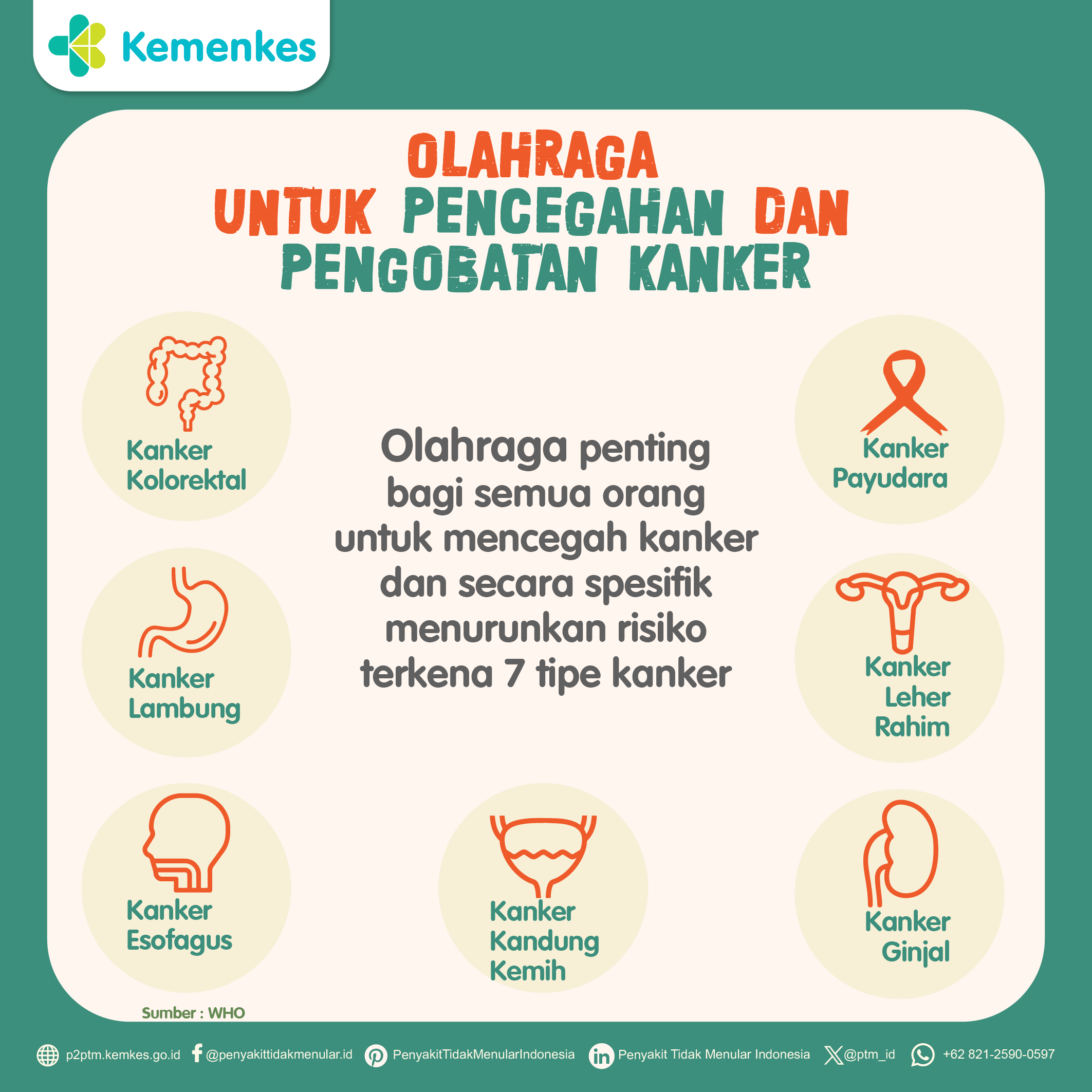 Olahraga Sangat Penting untuk Pencegahan dan Pengobatan Kanker