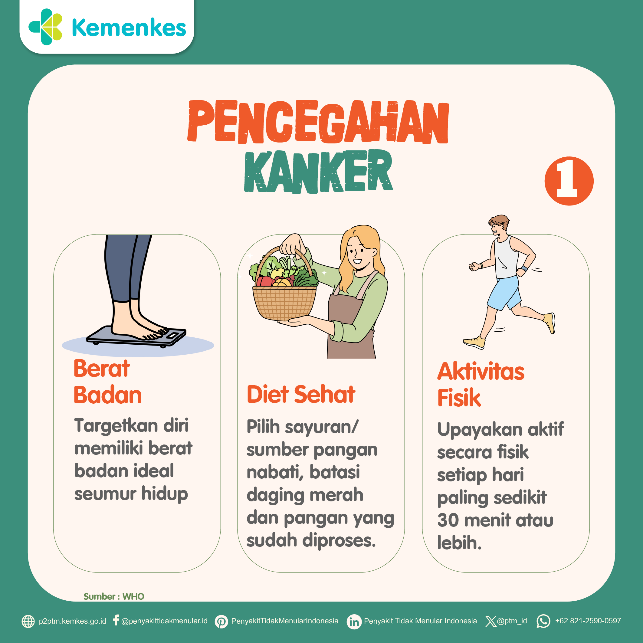 Bagaimana Upaya Pencegahan Kanker? Yuk Simak Infografis Berikut!