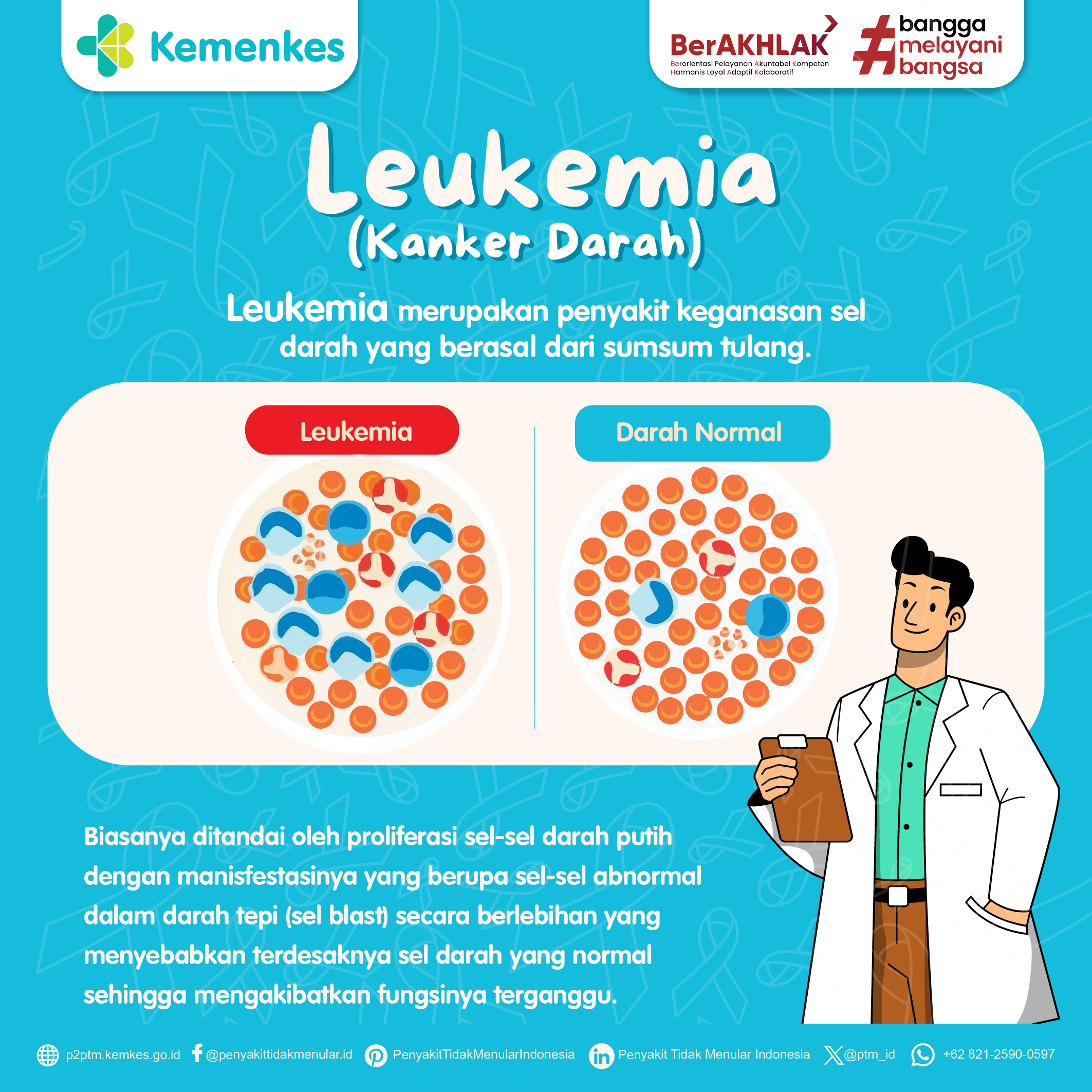 Mengenal Penyakit Leukemia (Kanker Darah)