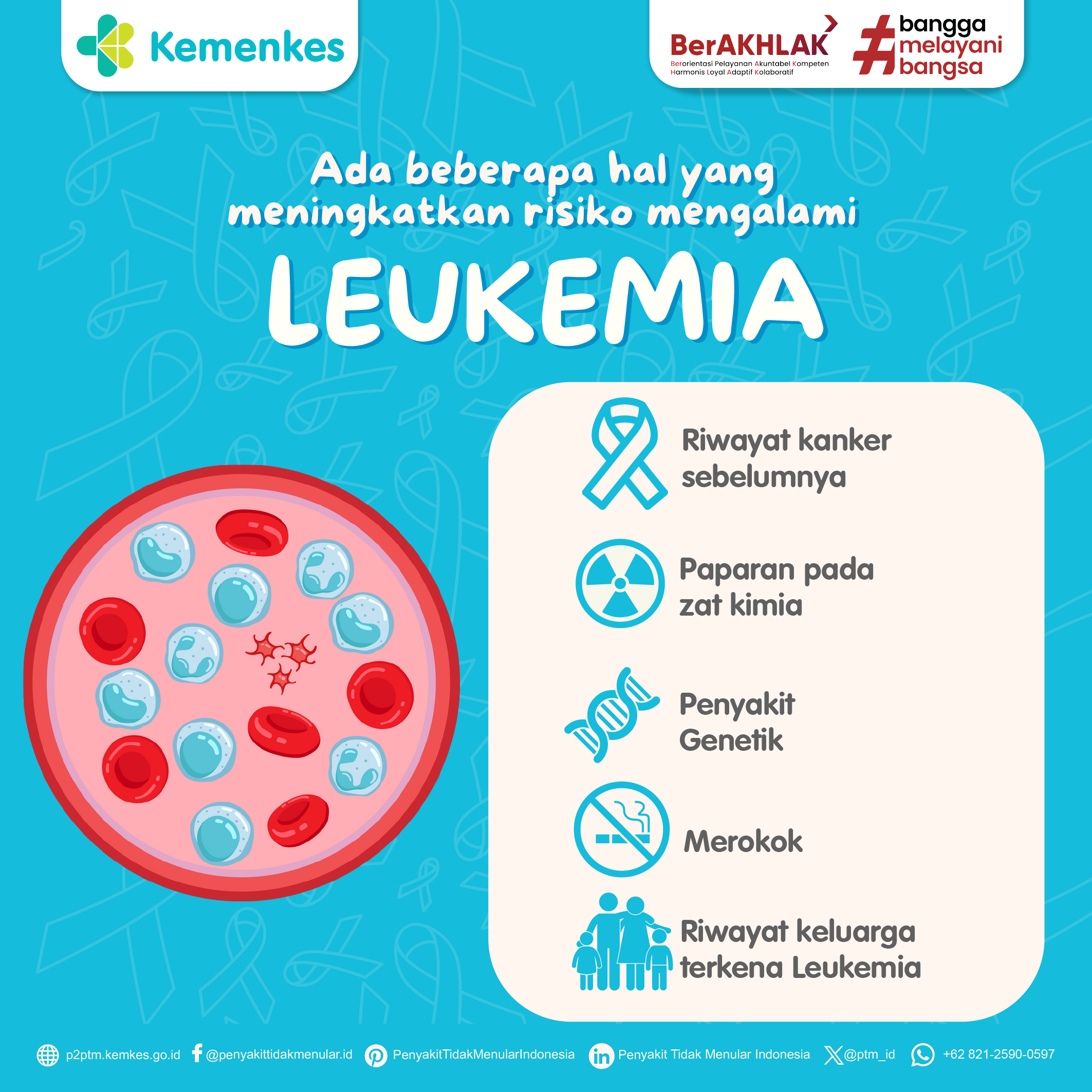 Berikut Adalah Beberapa Hal yang Meningkatkan Risiko Mengalami Leukemia