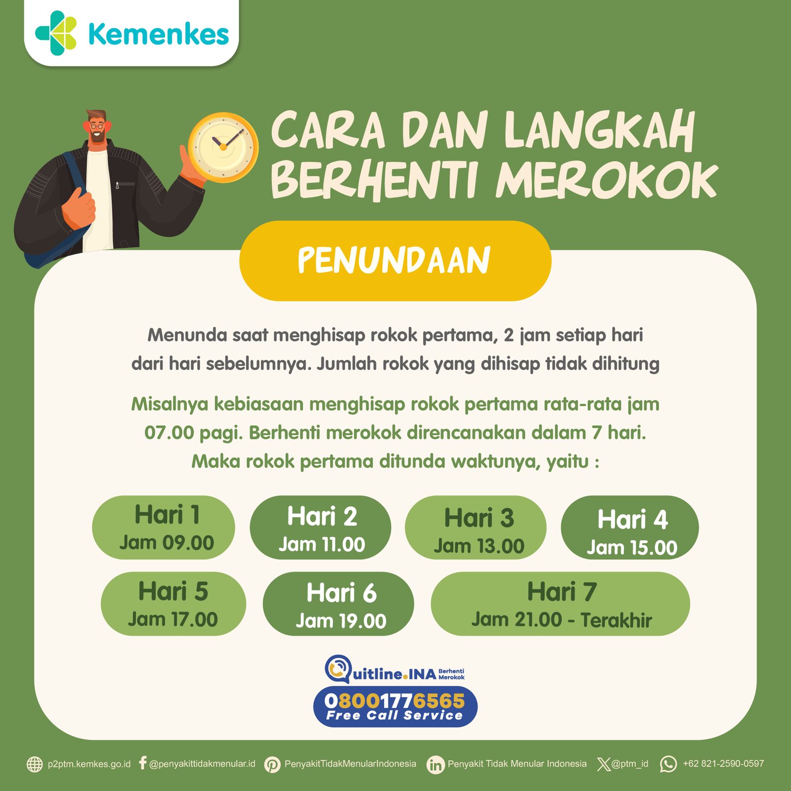 Bagaimana Cara dan Langkah Berhenti Merokok dengan Teknik Penundaan