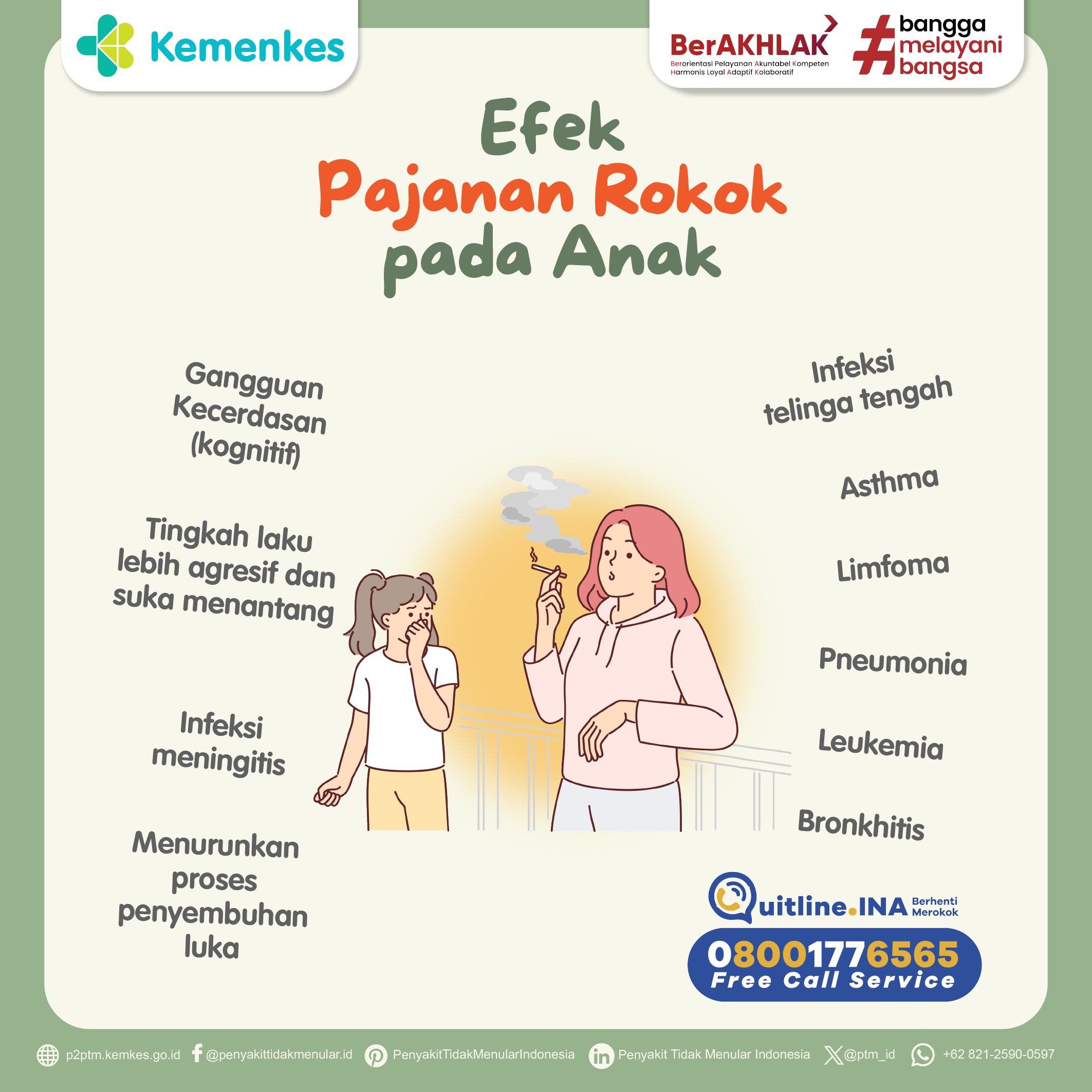 Bagaimana Efek Pajanan Rokok pada Anak? Simak penjelasan berikut