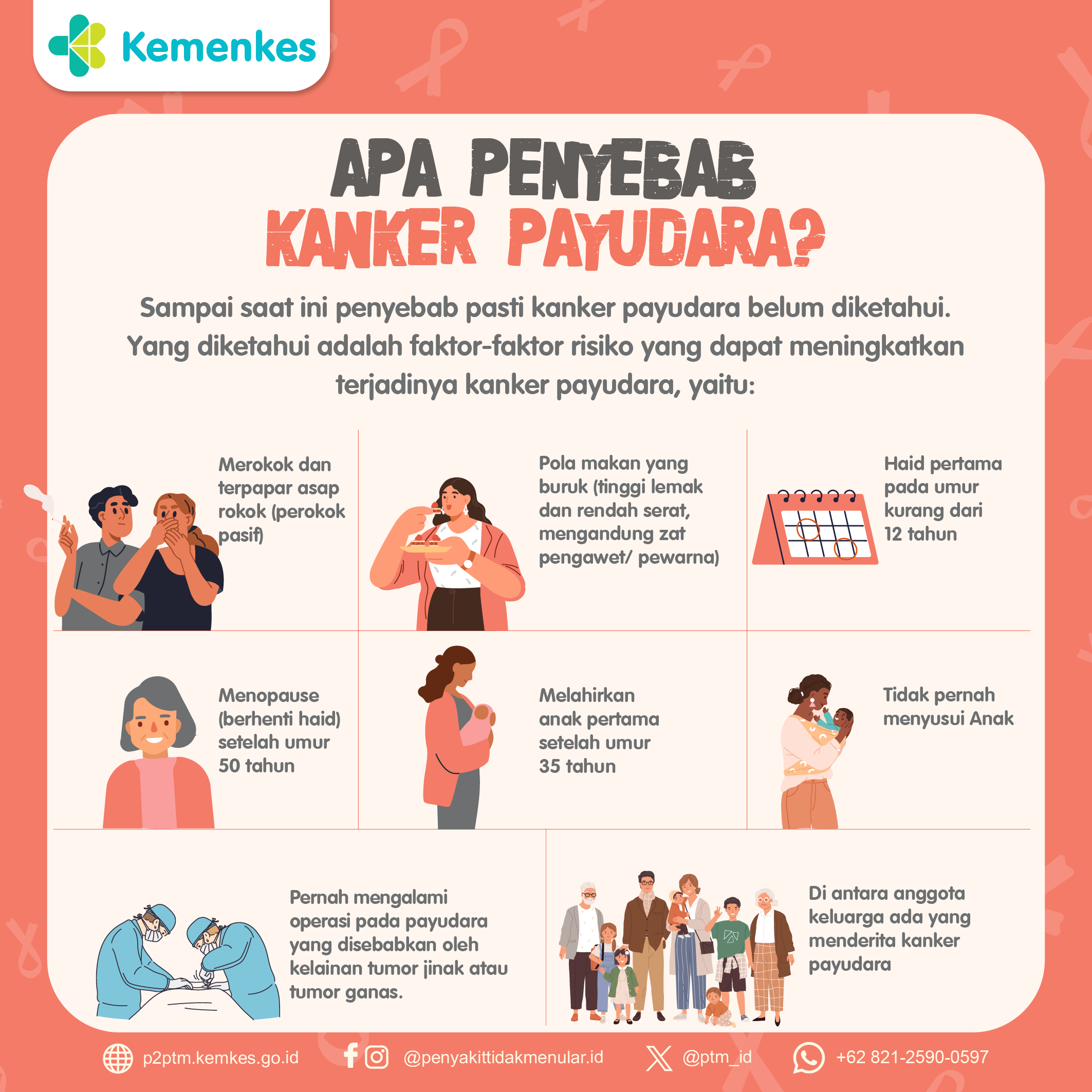 Apa Penyebab Kanker Payudara? Yuk simak Infografis berikut!