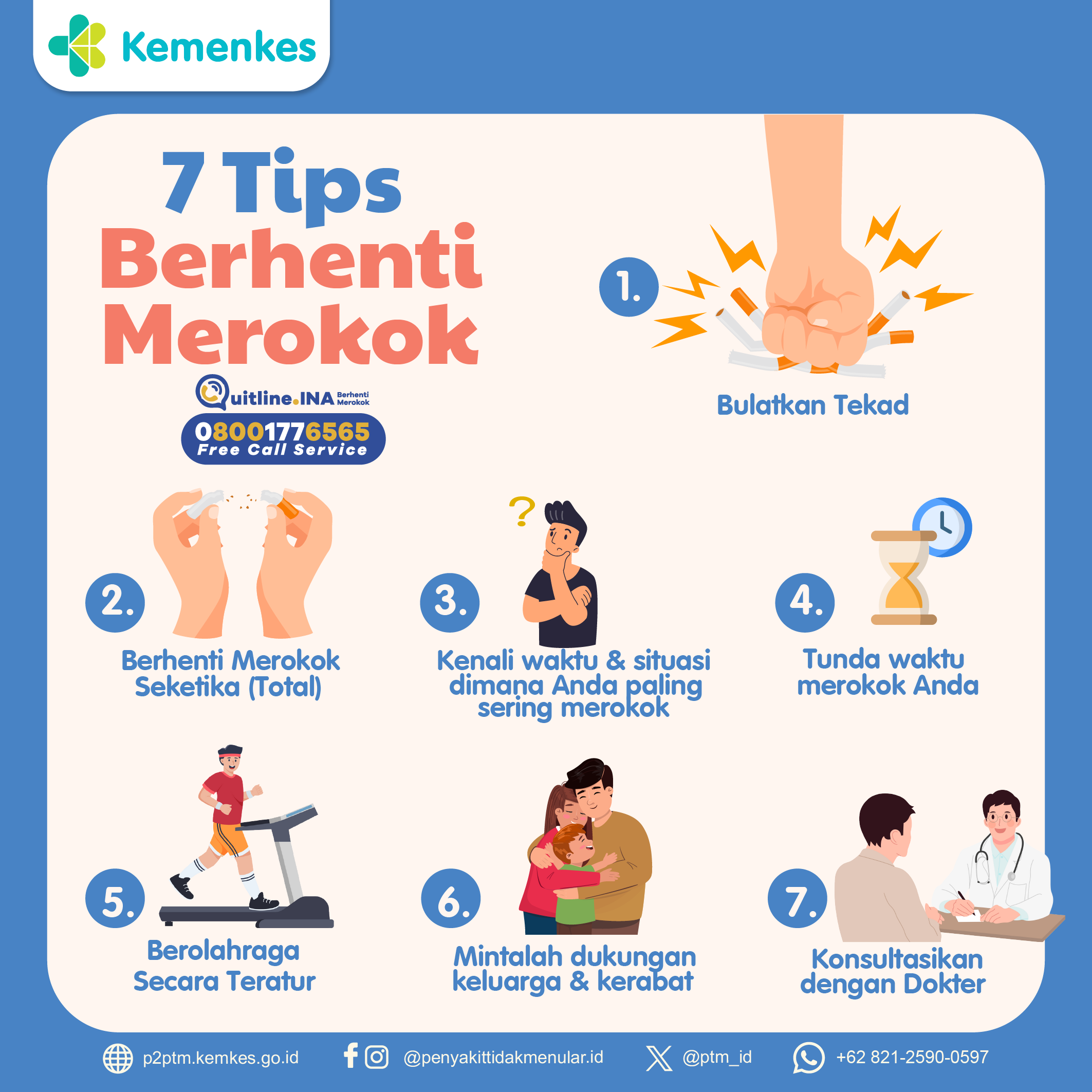 Berikut Tips Berhenti Merokok. Simak Penjelasan Berikut.